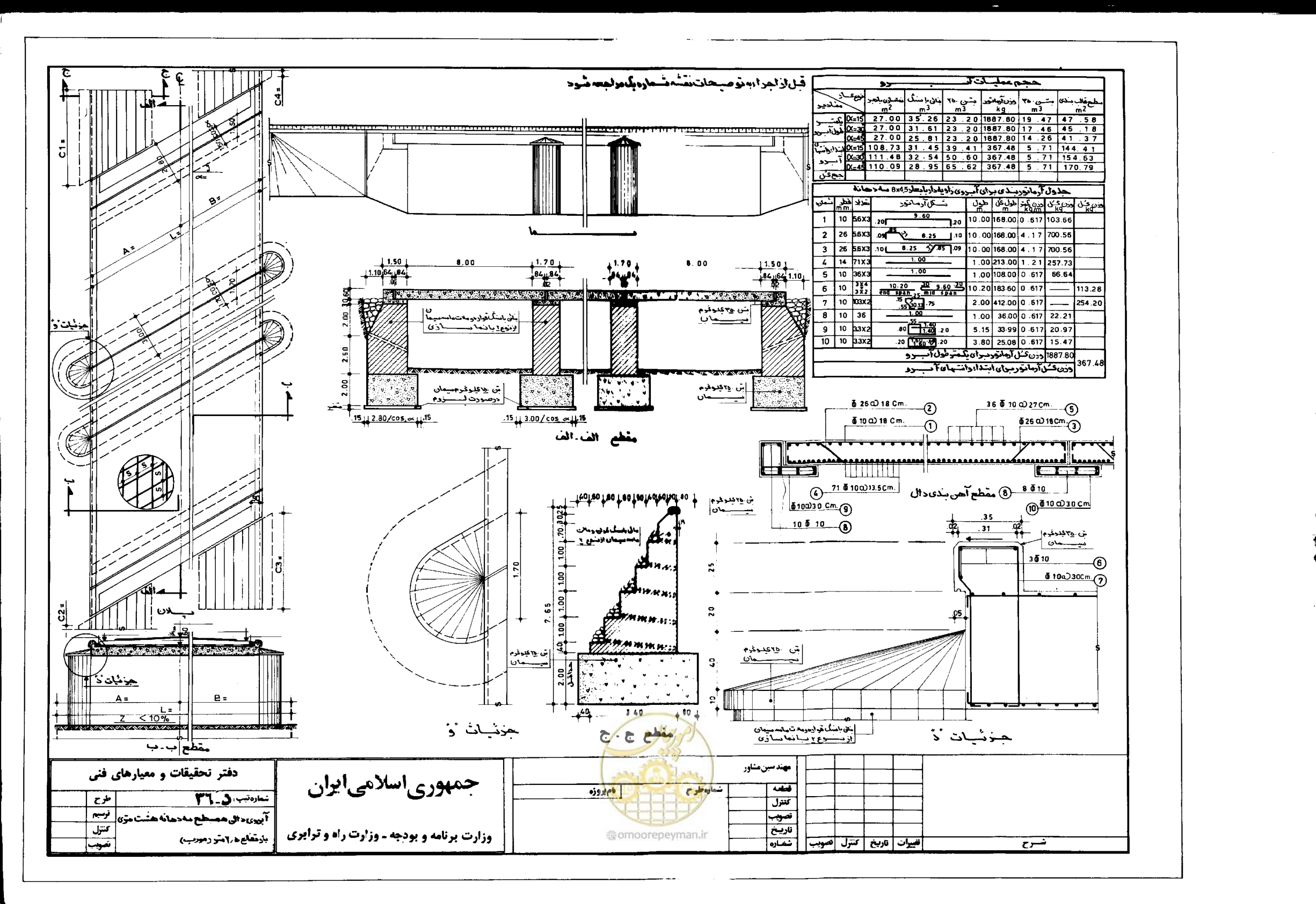 صفحه 48 از 90