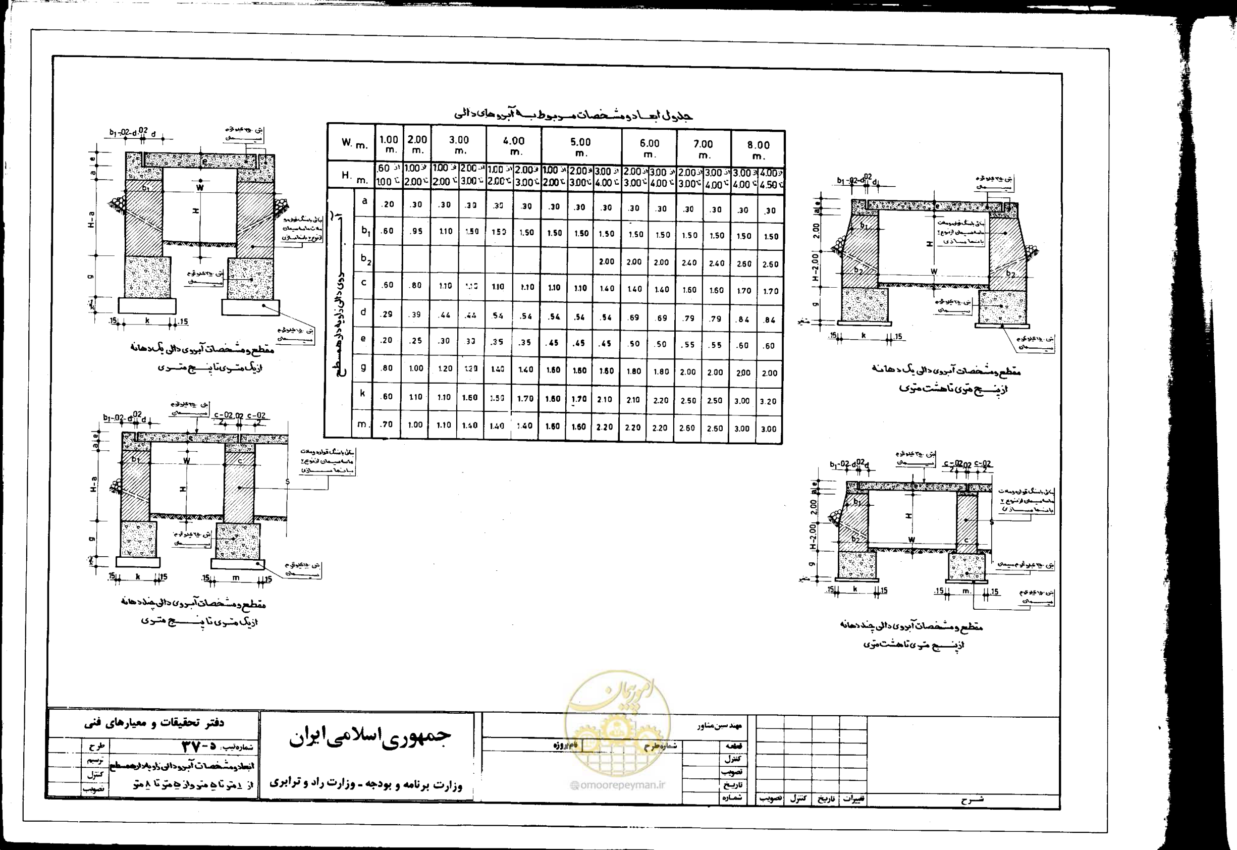 صفحه 49 از 90