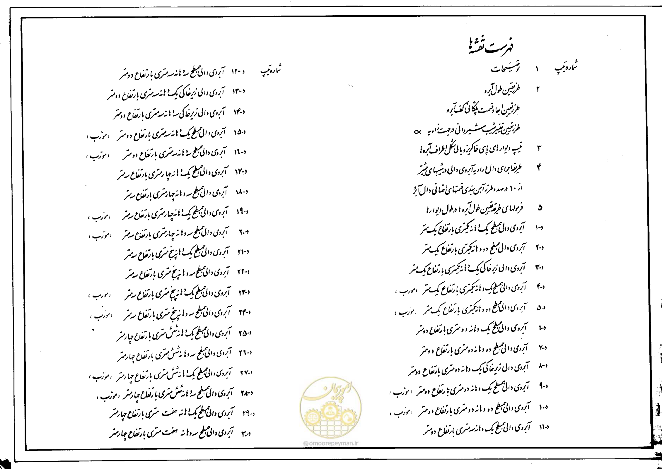 صفحه 5 از 90
