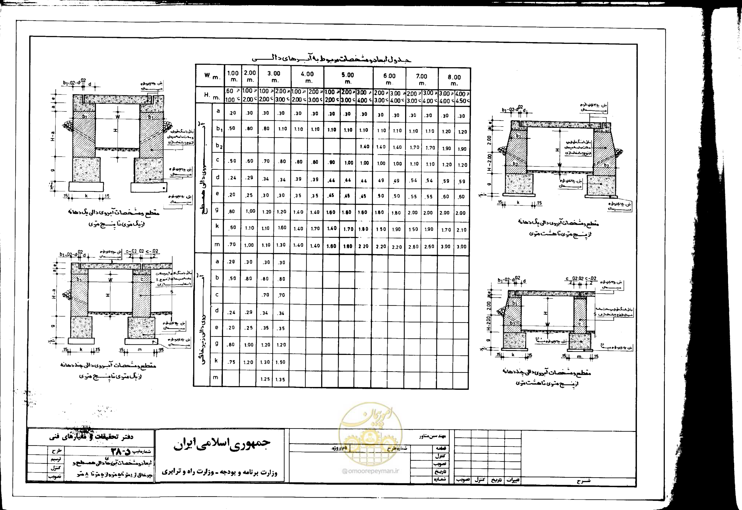 صفحه 50 از 90