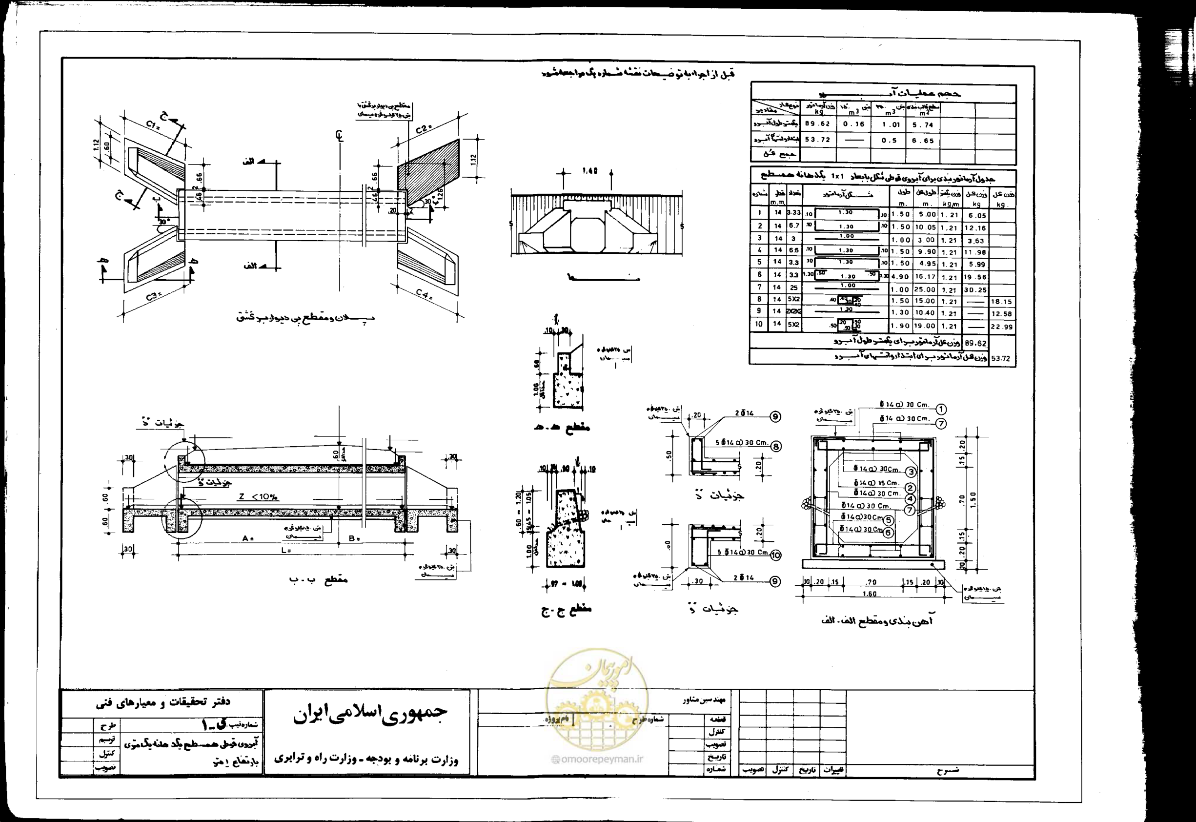 صفحه 51 از 90