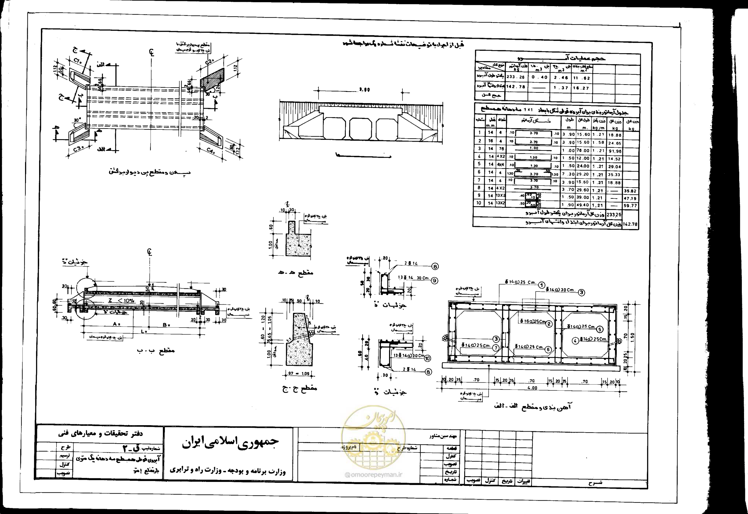 صفحه 52 از 90