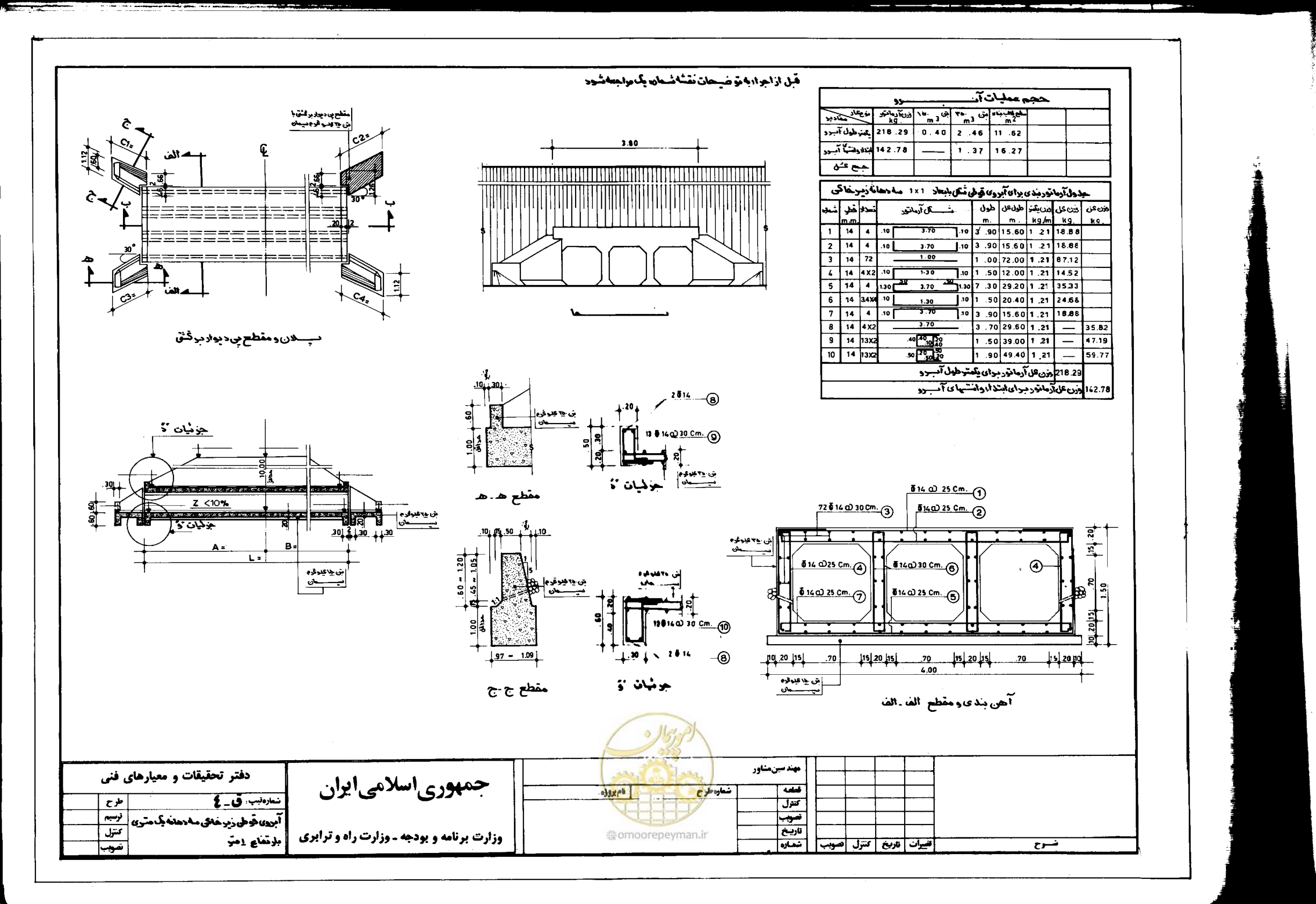 صفحه 54 از 90