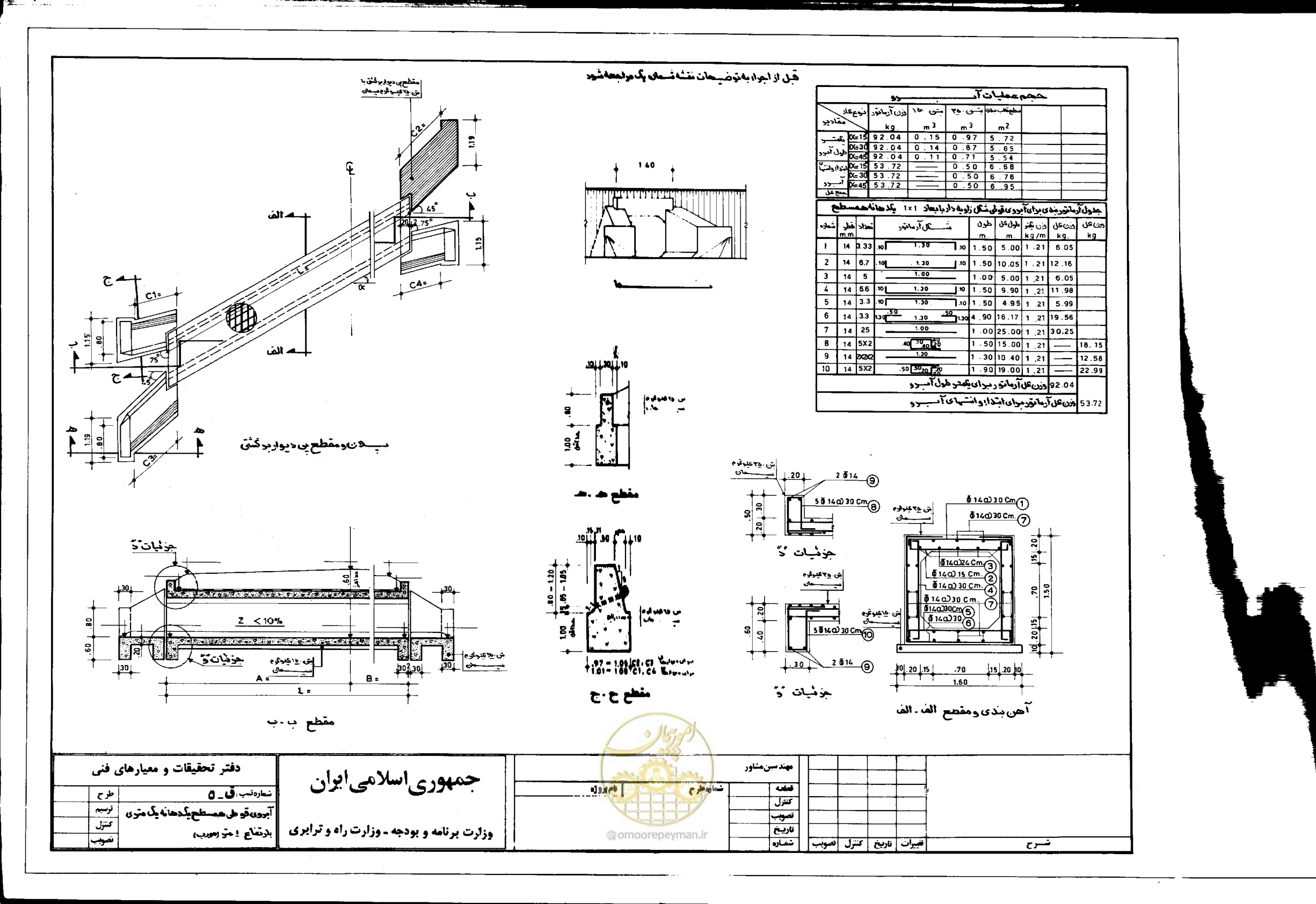 صفحه 55 از 90