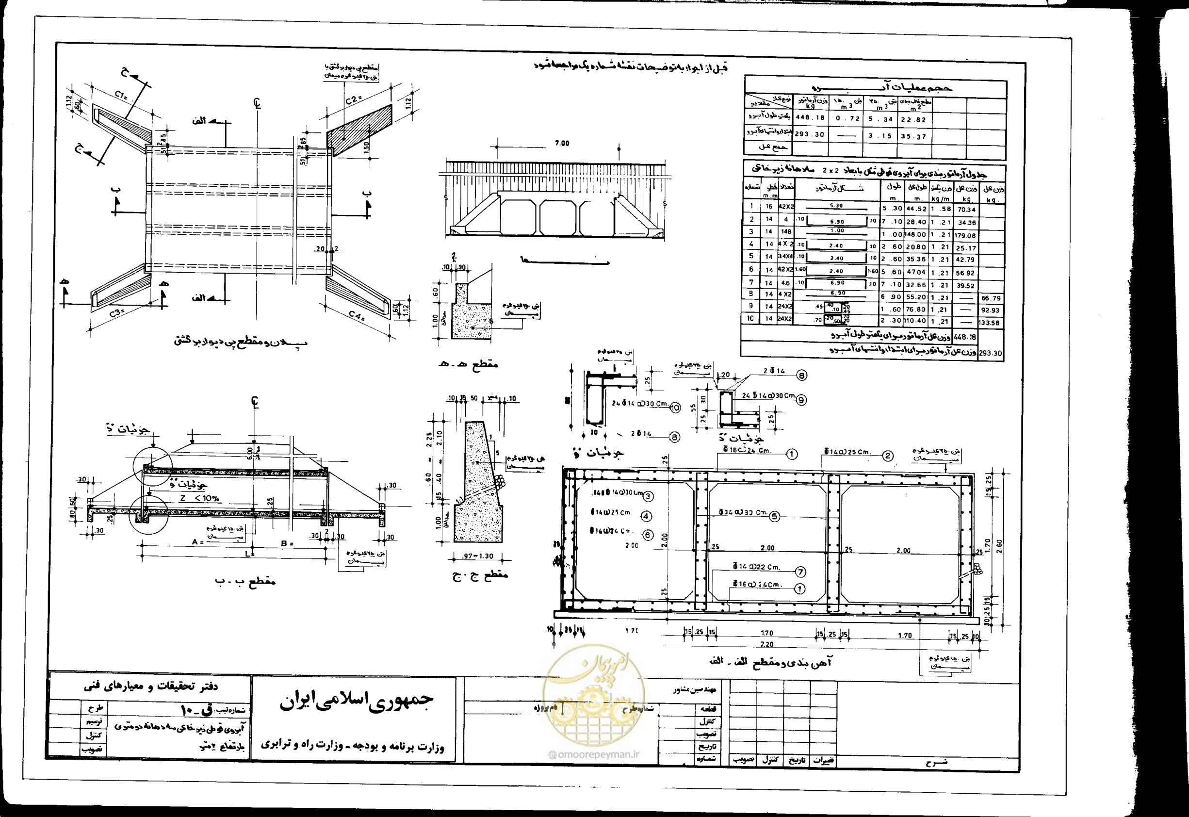 صفحه 60 از 90