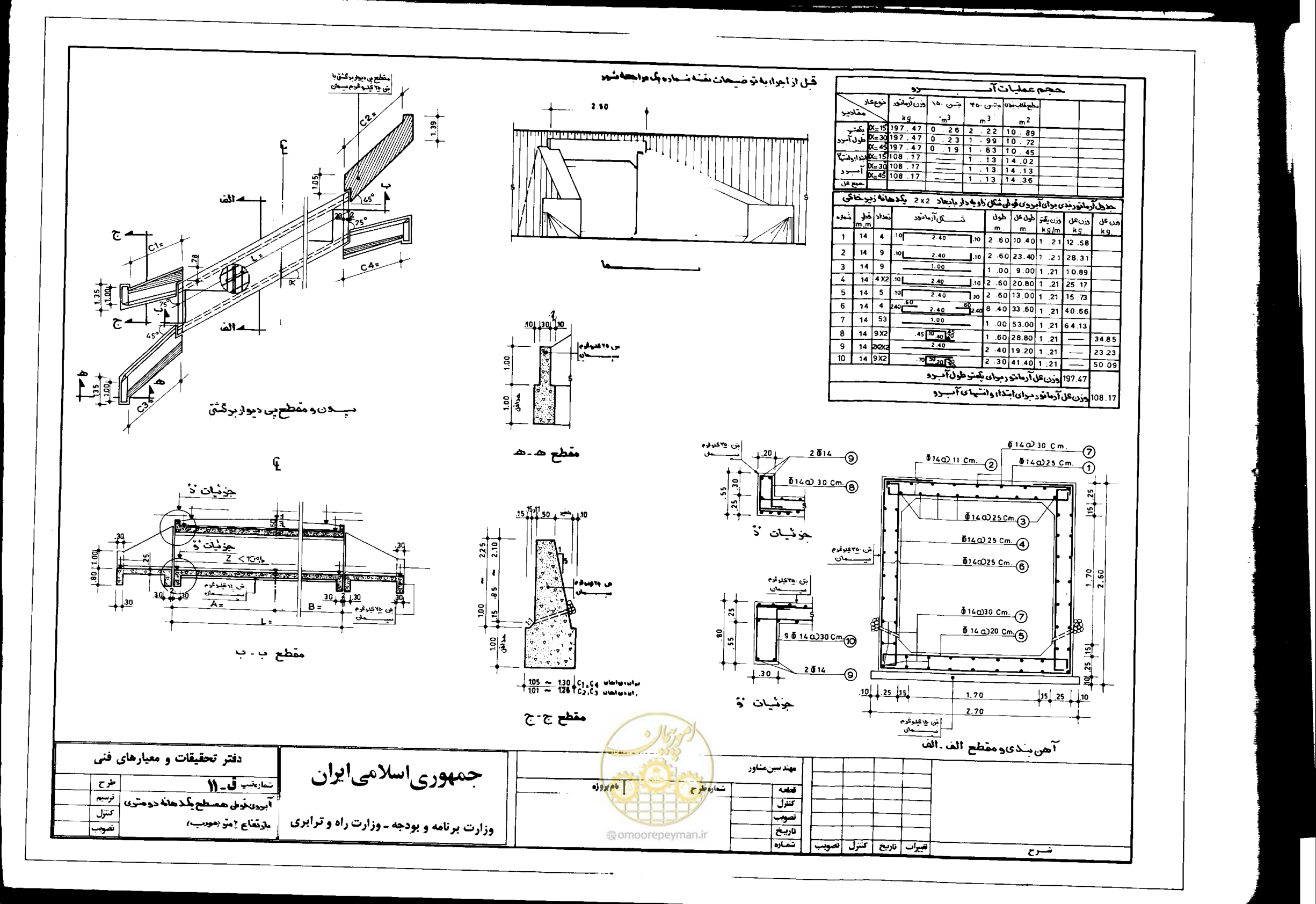 صفحه 61 از 90