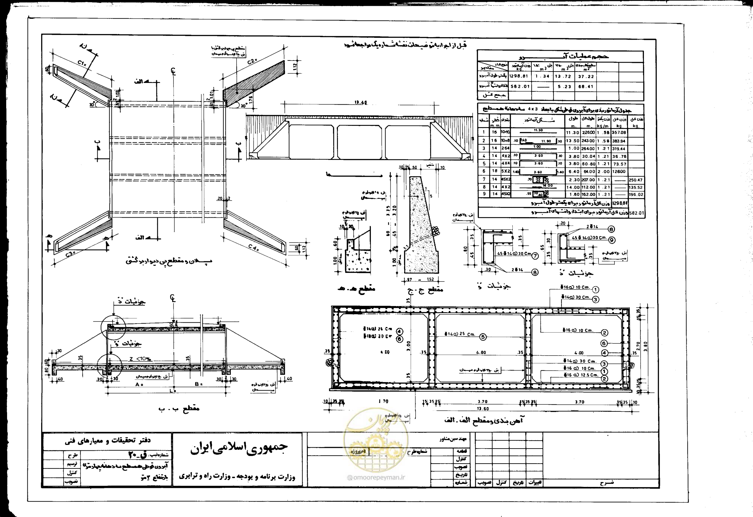 صفحه 70 از 90