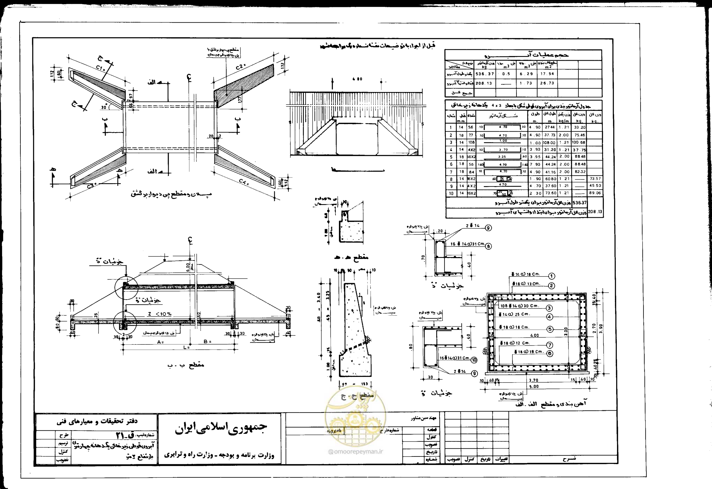 صفحه 71 از 90