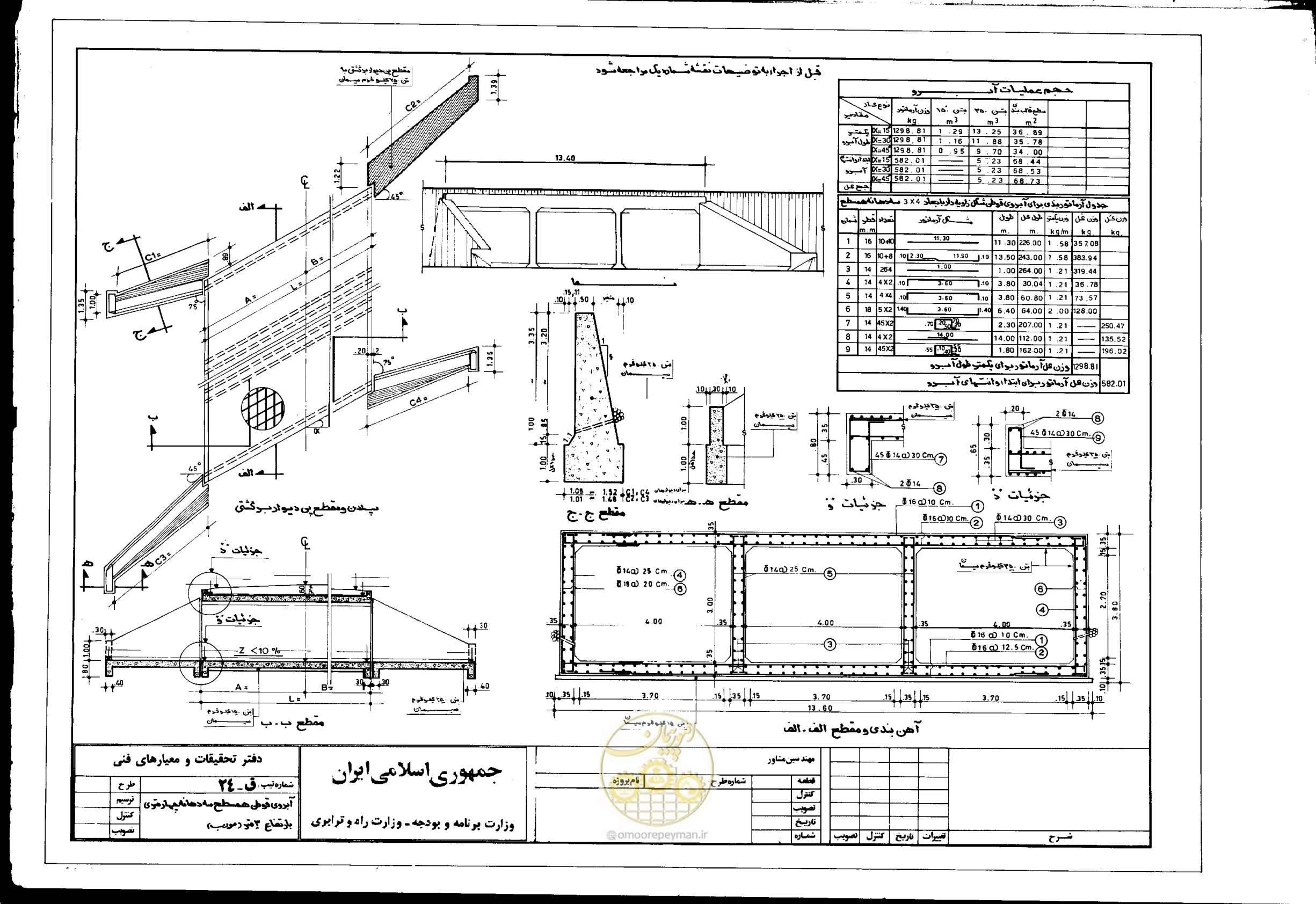 صفحه 74 از 90