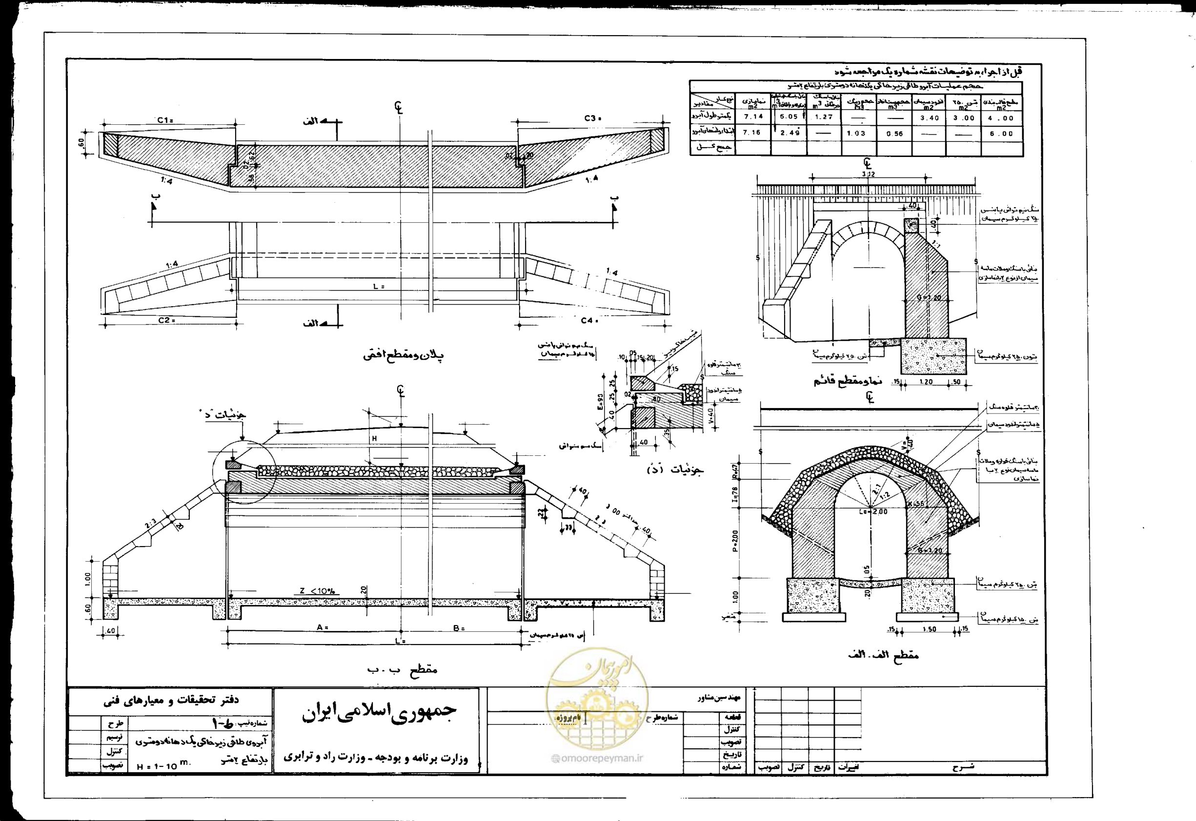 صفحه 75 از 90