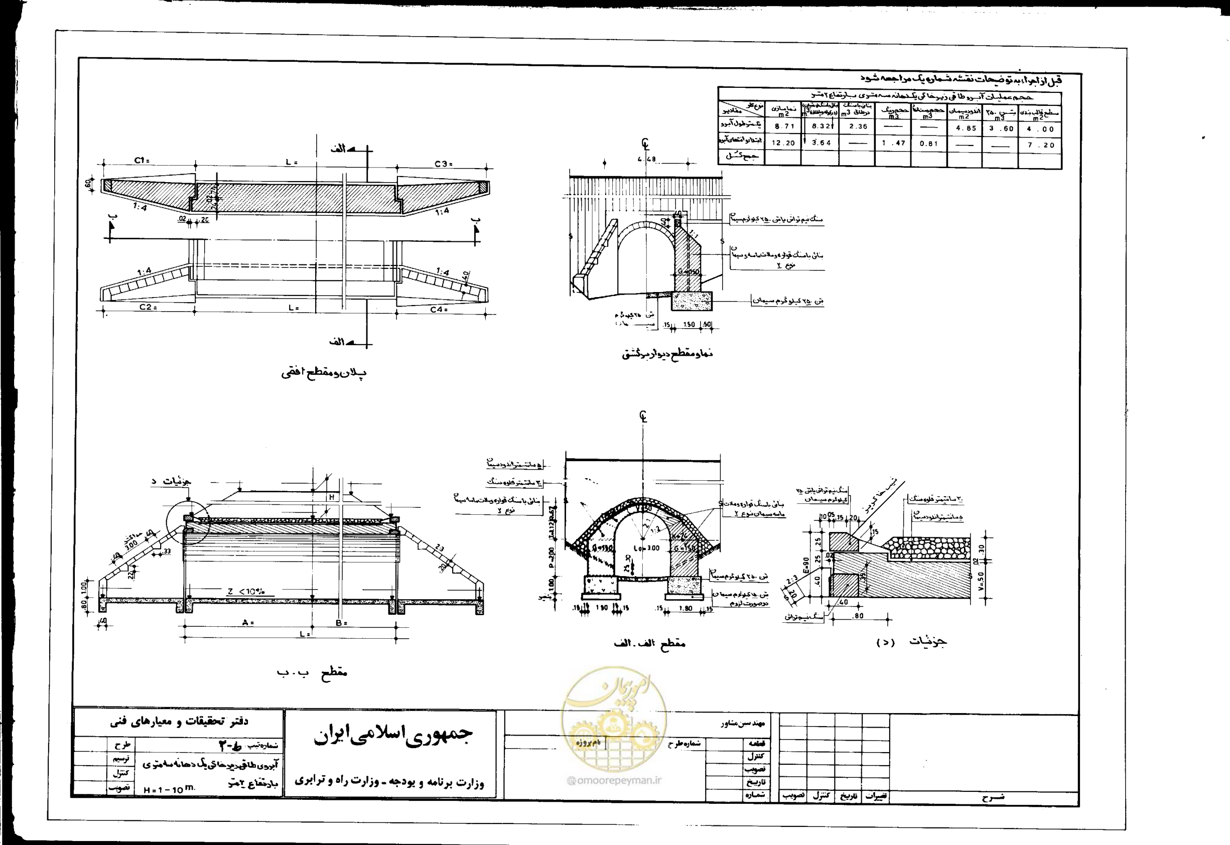 صفحه 76 از 90