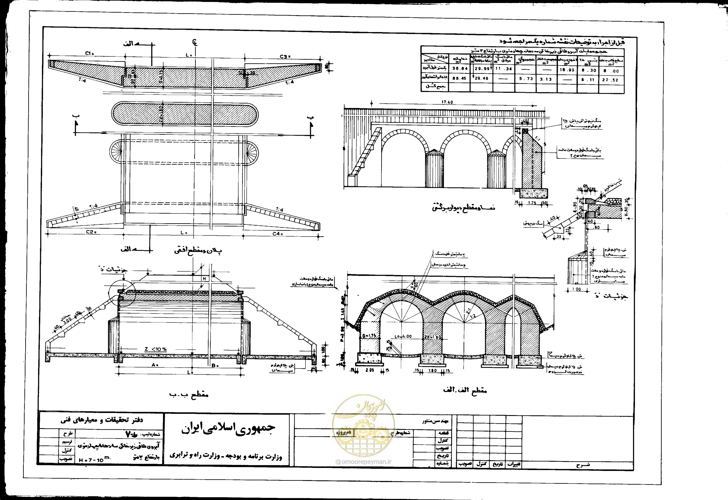 صفحه 81 از 90