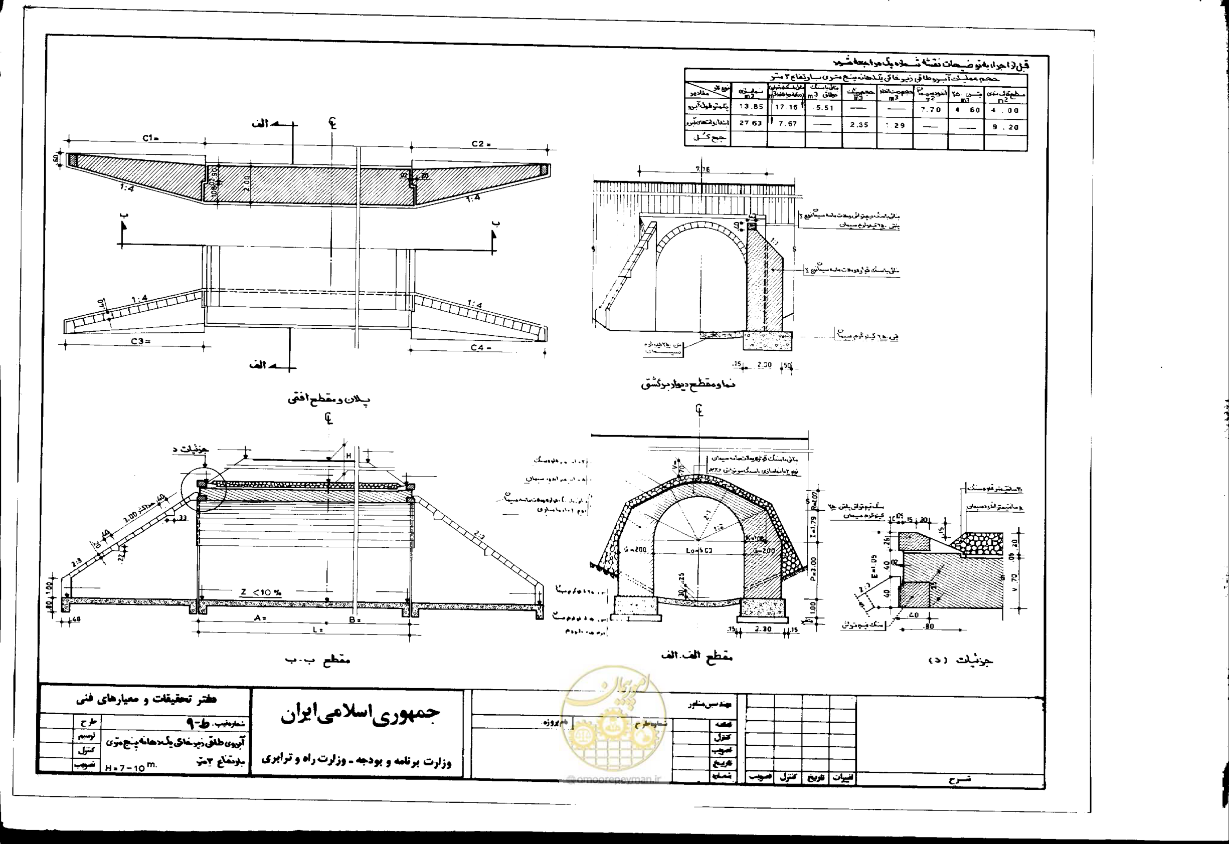 صفحه 83 از 90