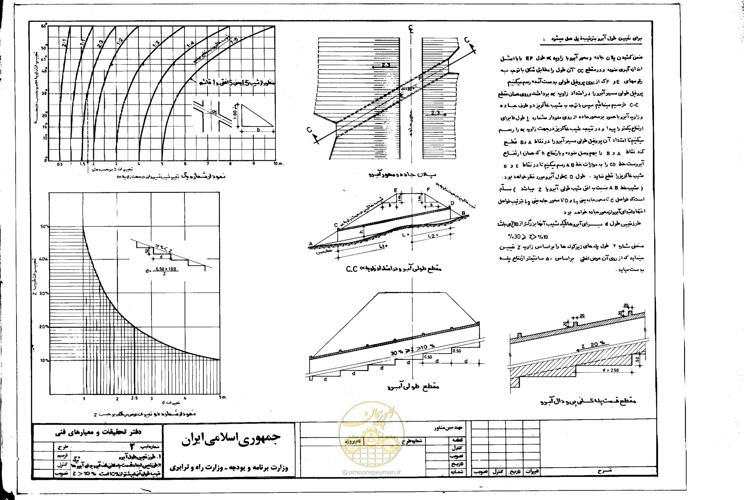 صفحه 9 از 90