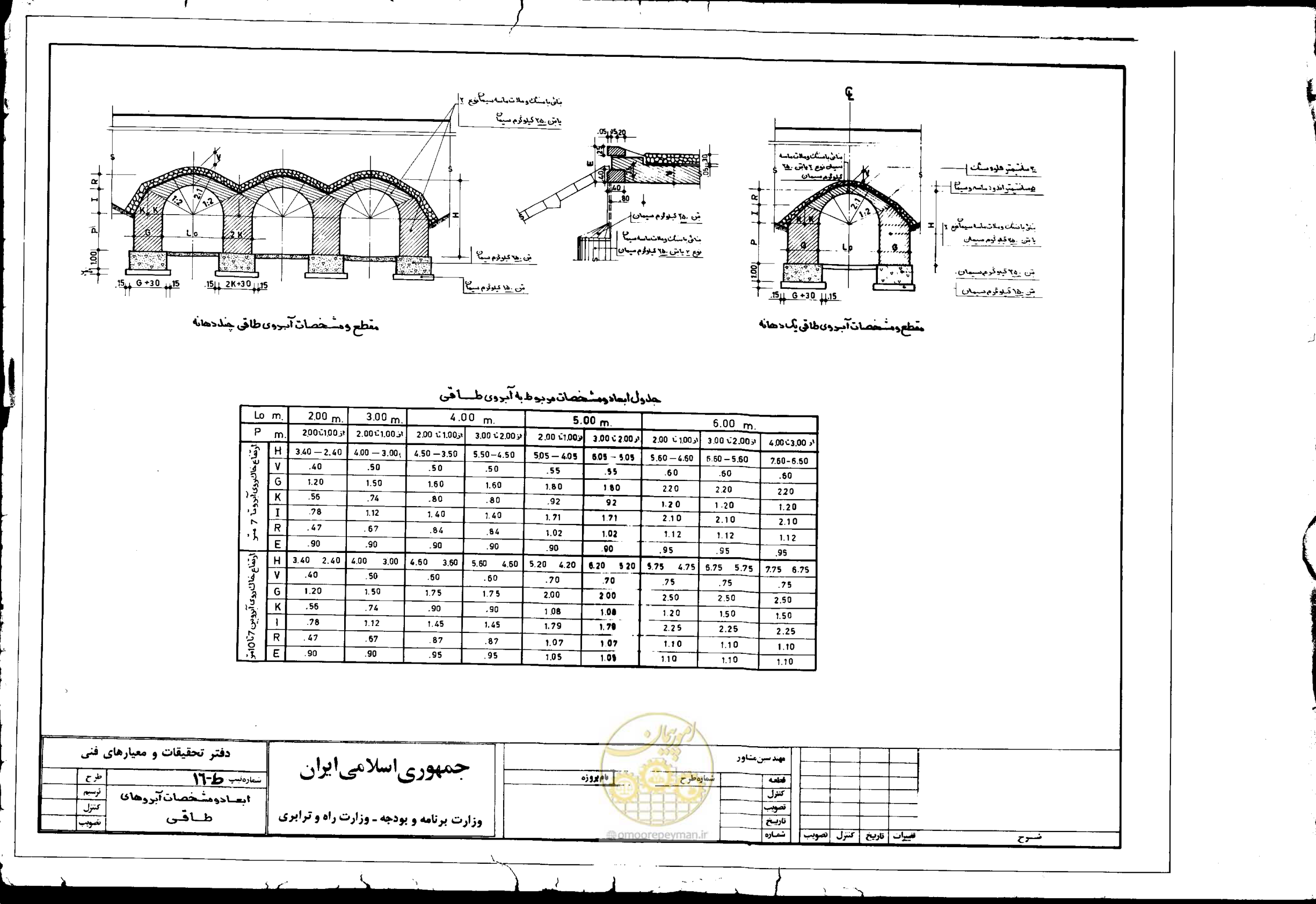 صفحه 90 از 90