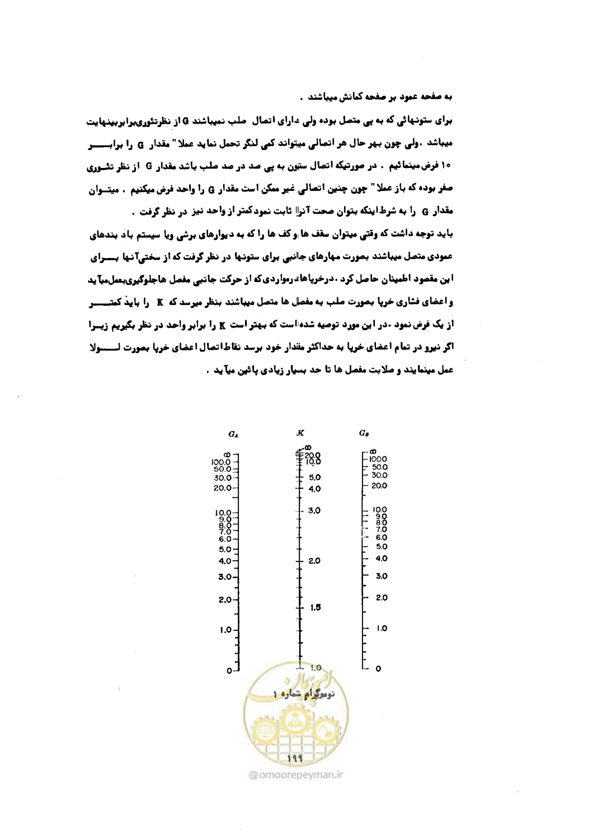 صفحه 216 از 493