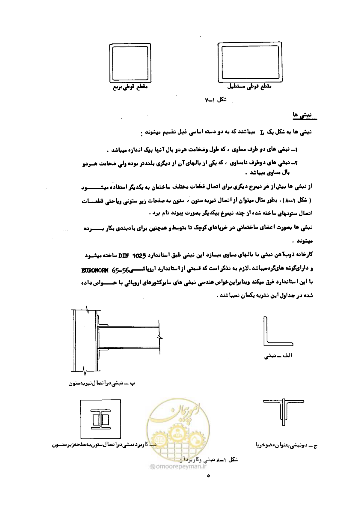 صفحه 22 از 493