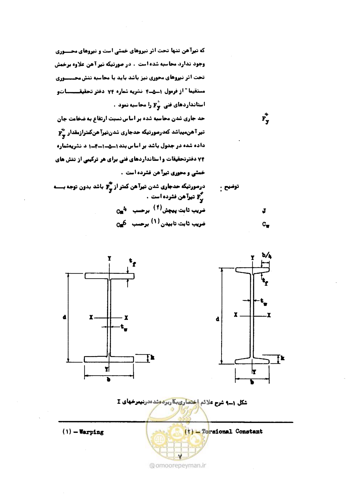 صفحه 24 از 493