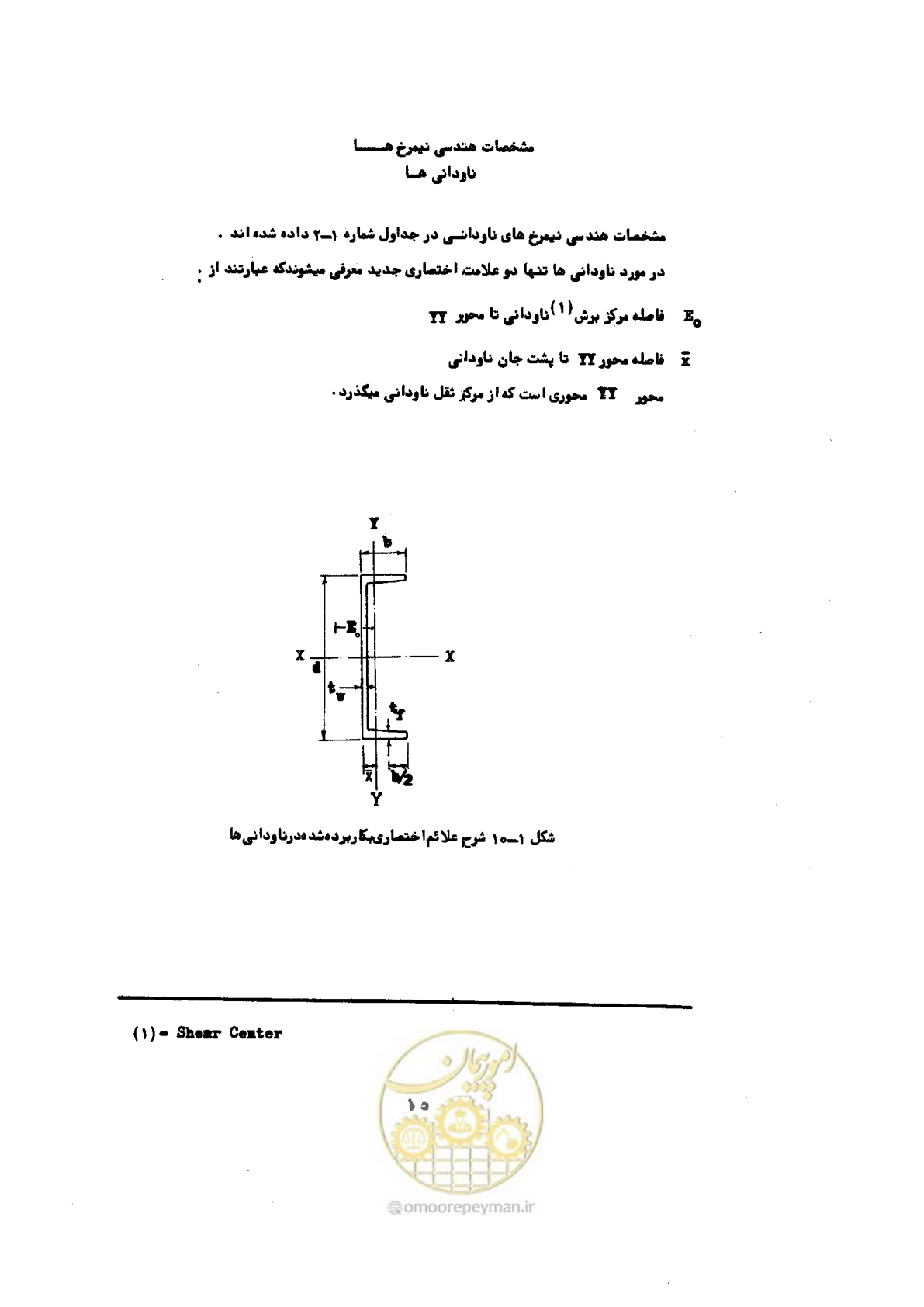 صفحه 32 از 493