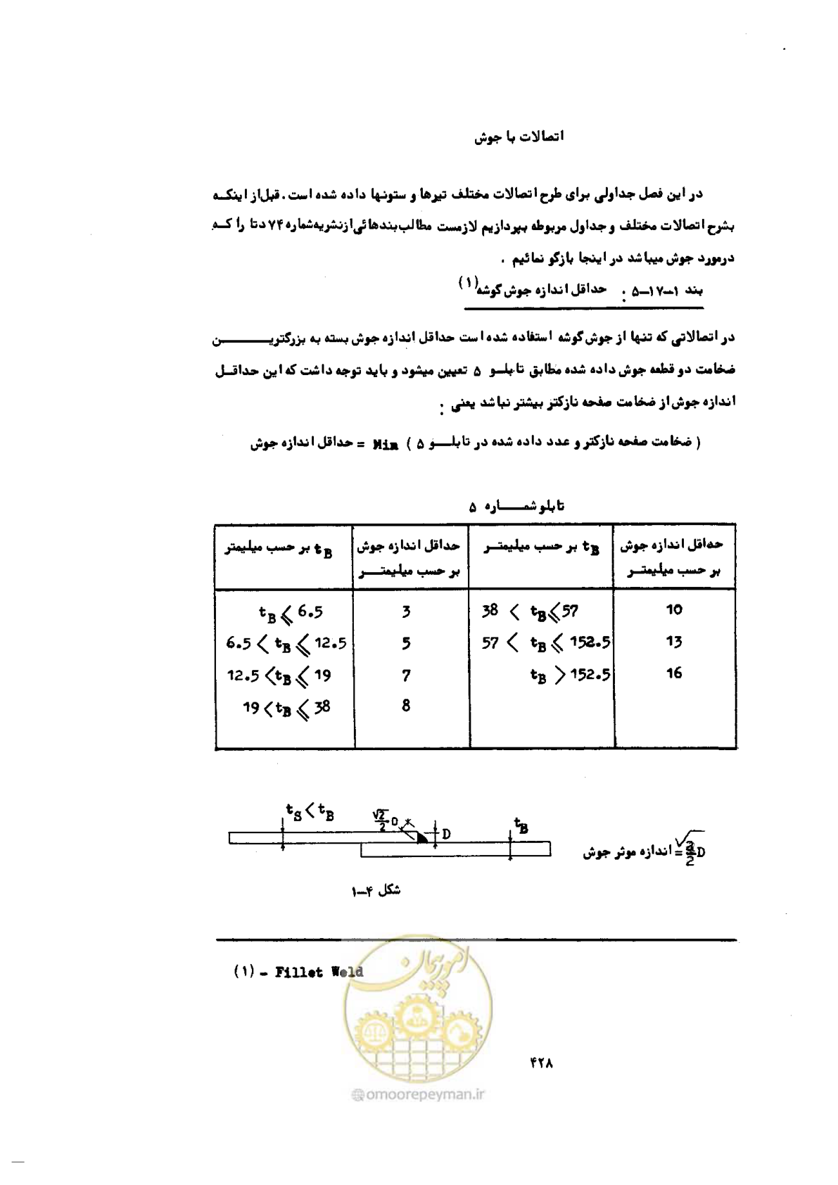 صفحه 442 از 493