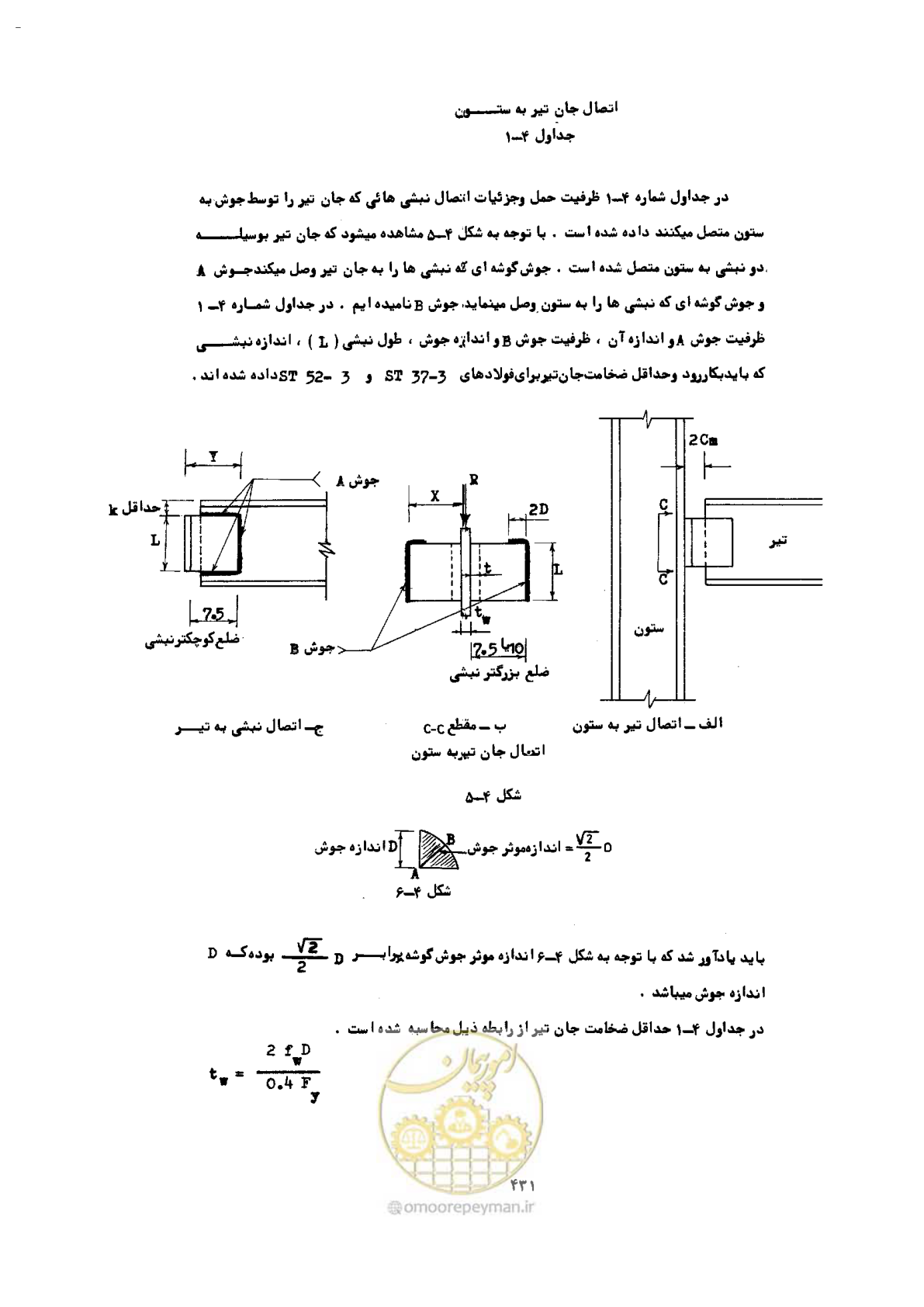 صفحه 445 از 493