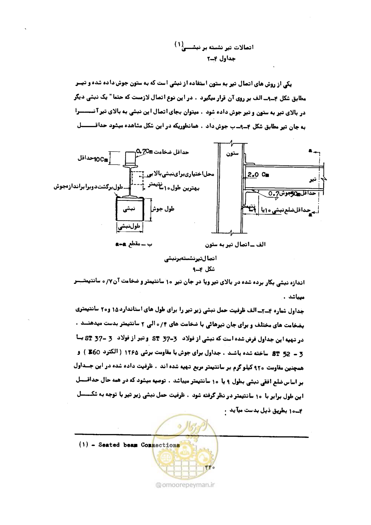 صفحه 454 از 493