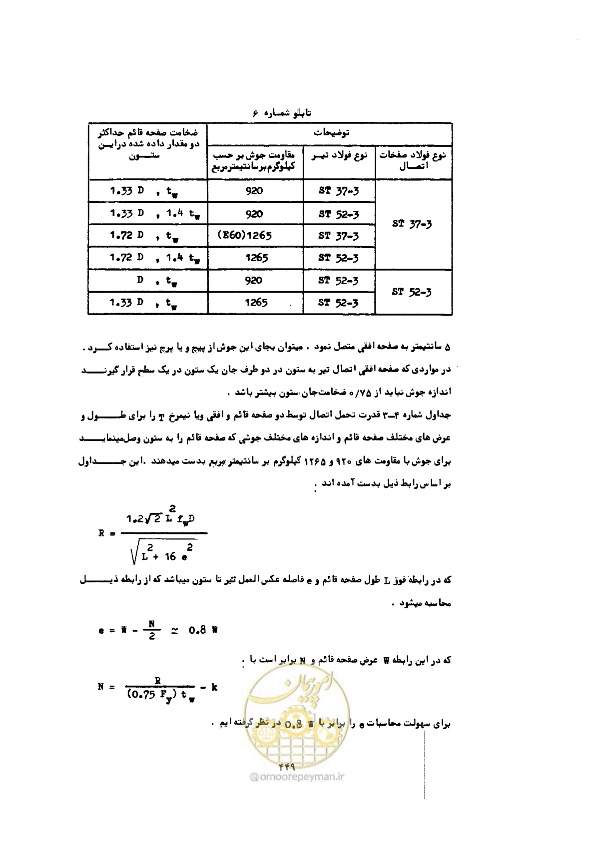 صفحه 463 از 493