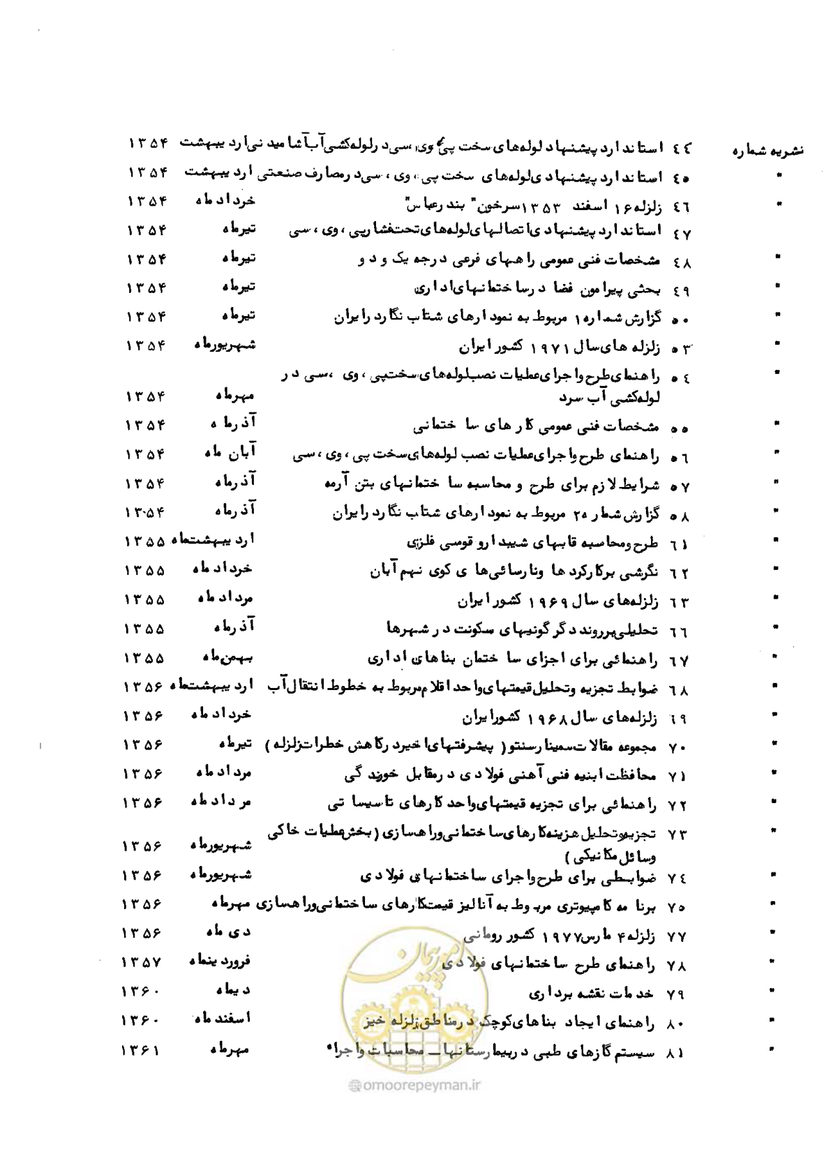 صفحه 493 از 493