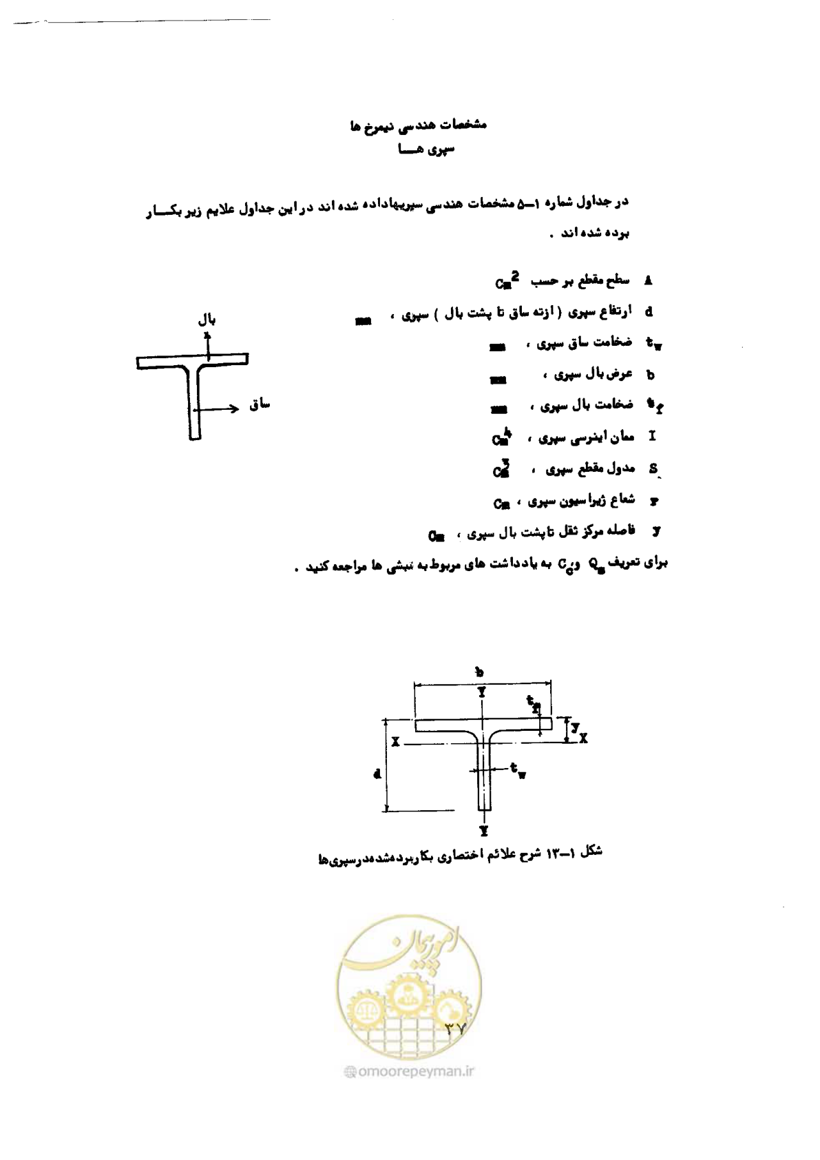 صفحه 54 از 493