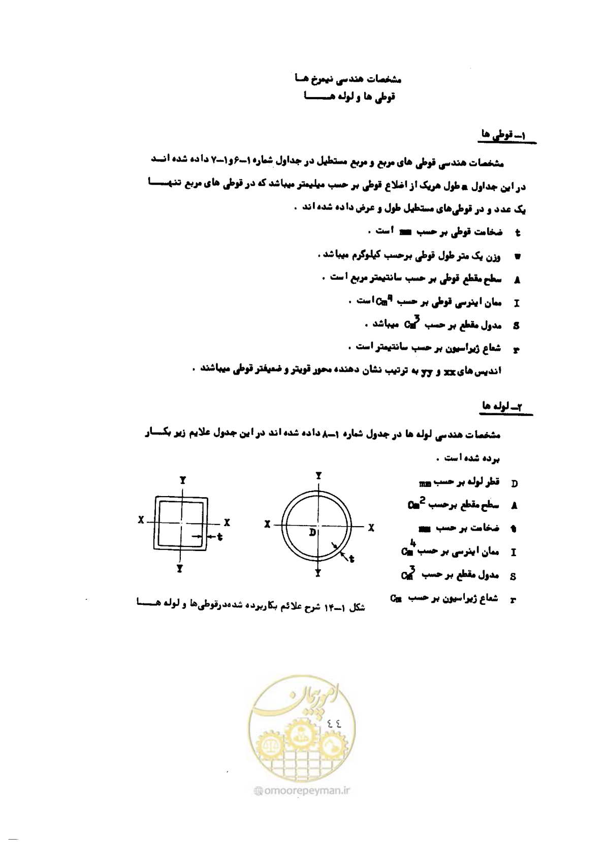 صفحه 61 از 493