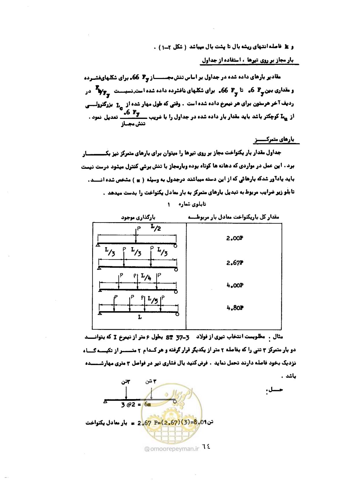 صفحه 81 از 493