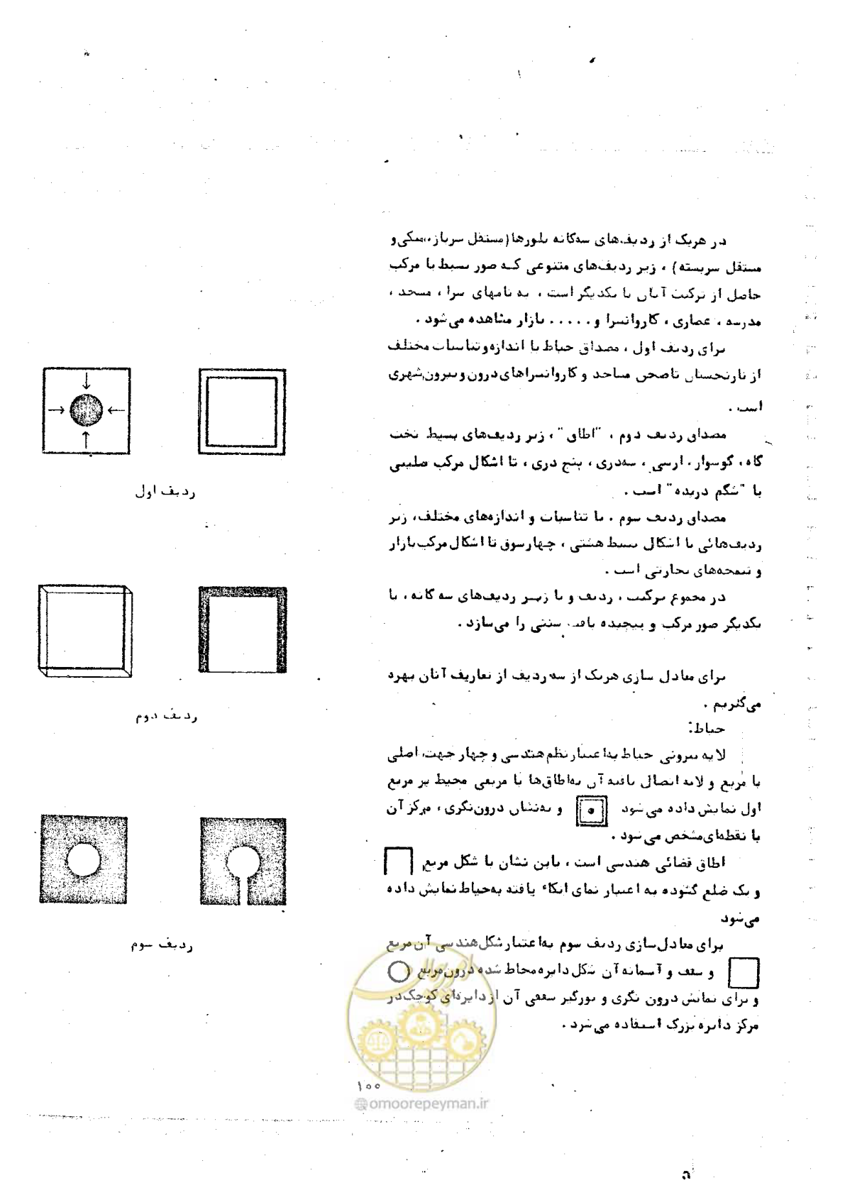 صفحه 108 از 118