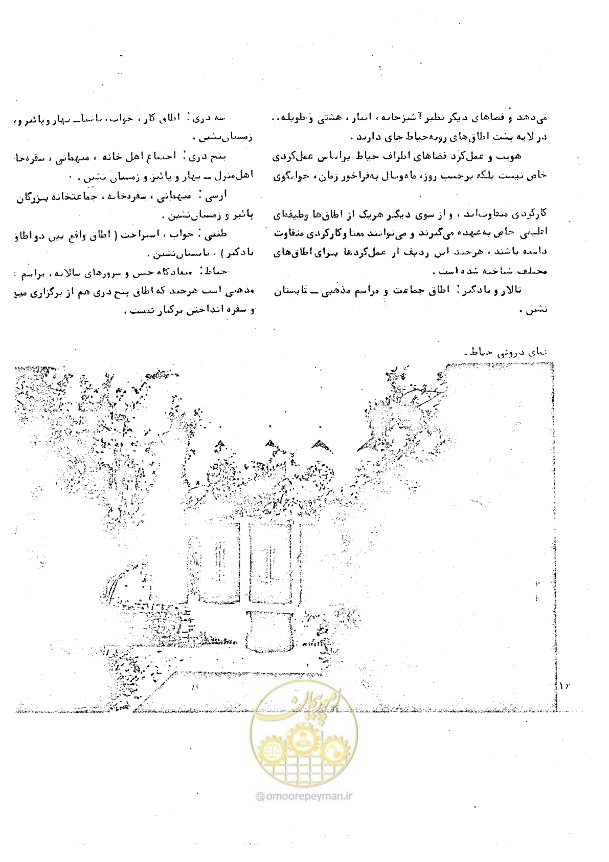صفحه 22 از 118