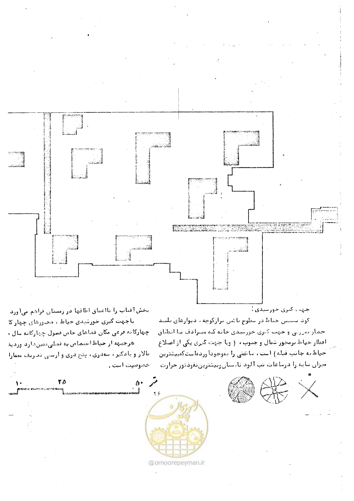 صفحه 32 از 118