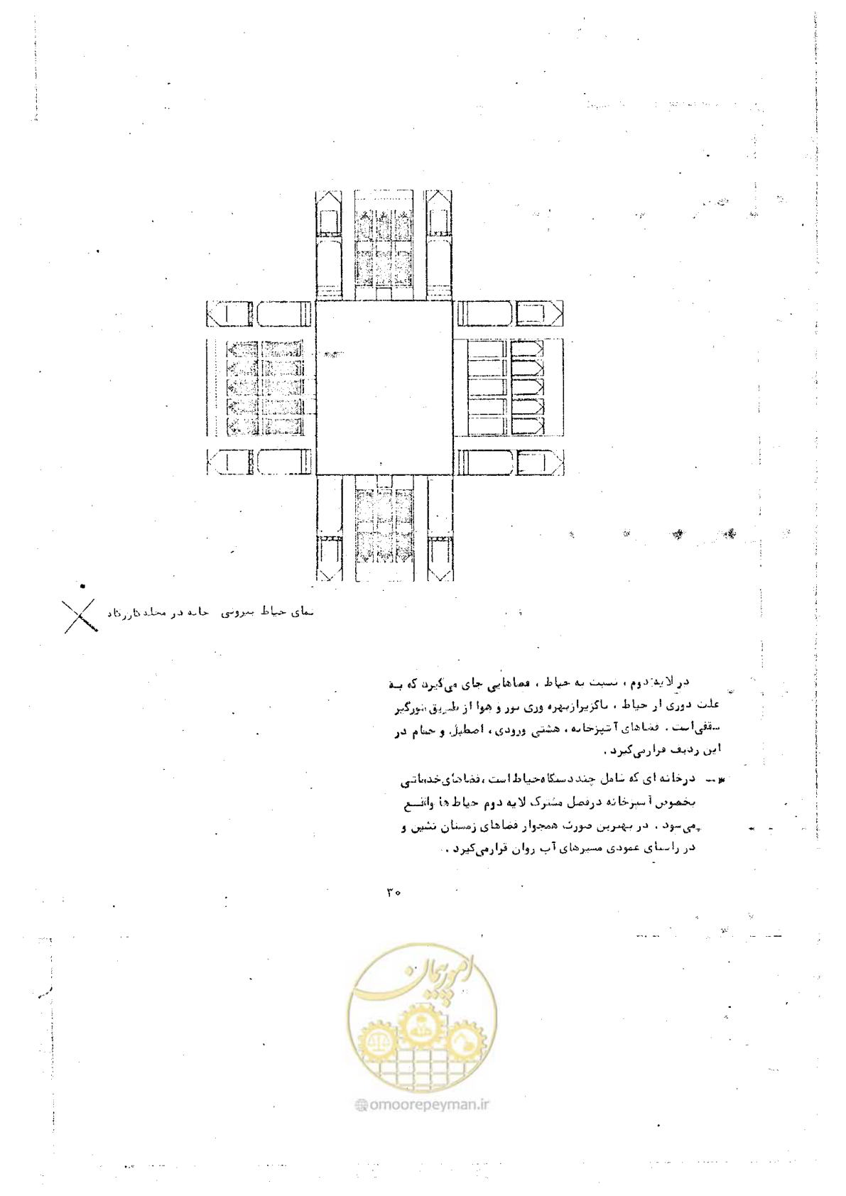 صفحه 36 از 118