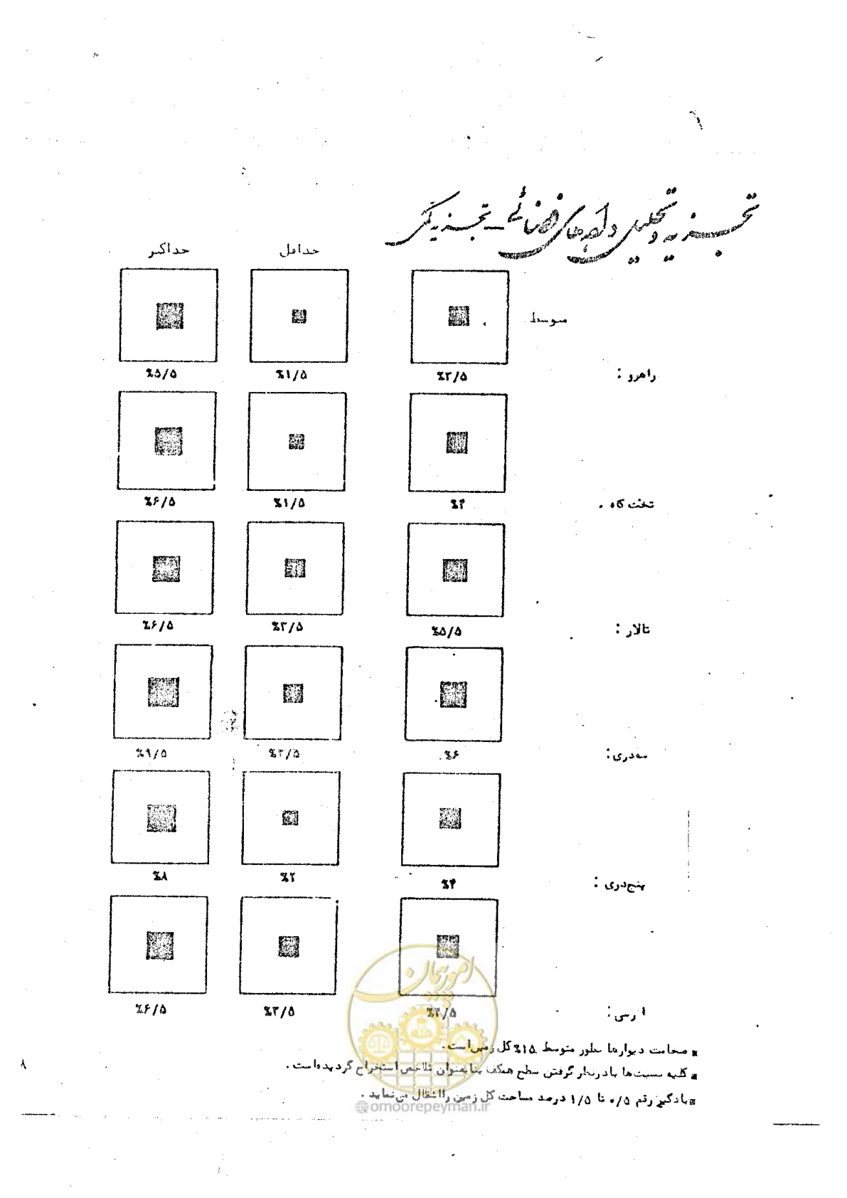 صفحه 76 از 118