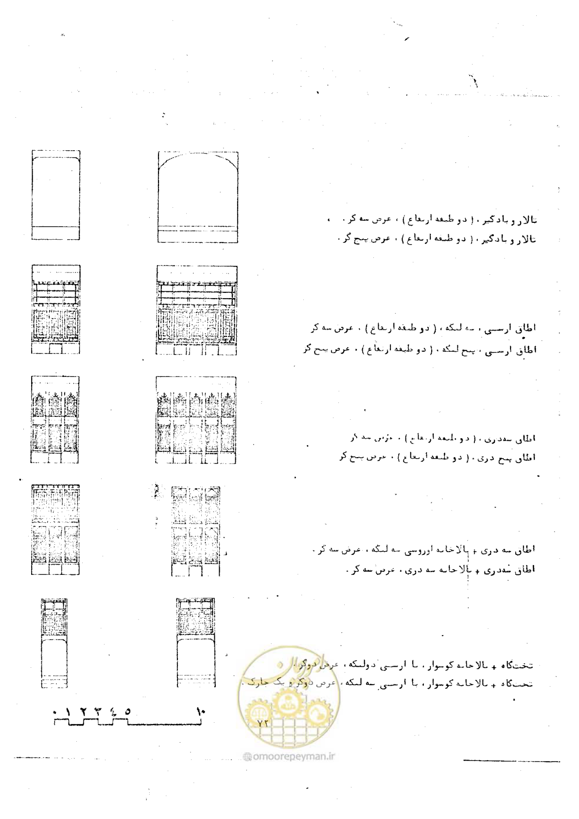 صفحه 80 از 118