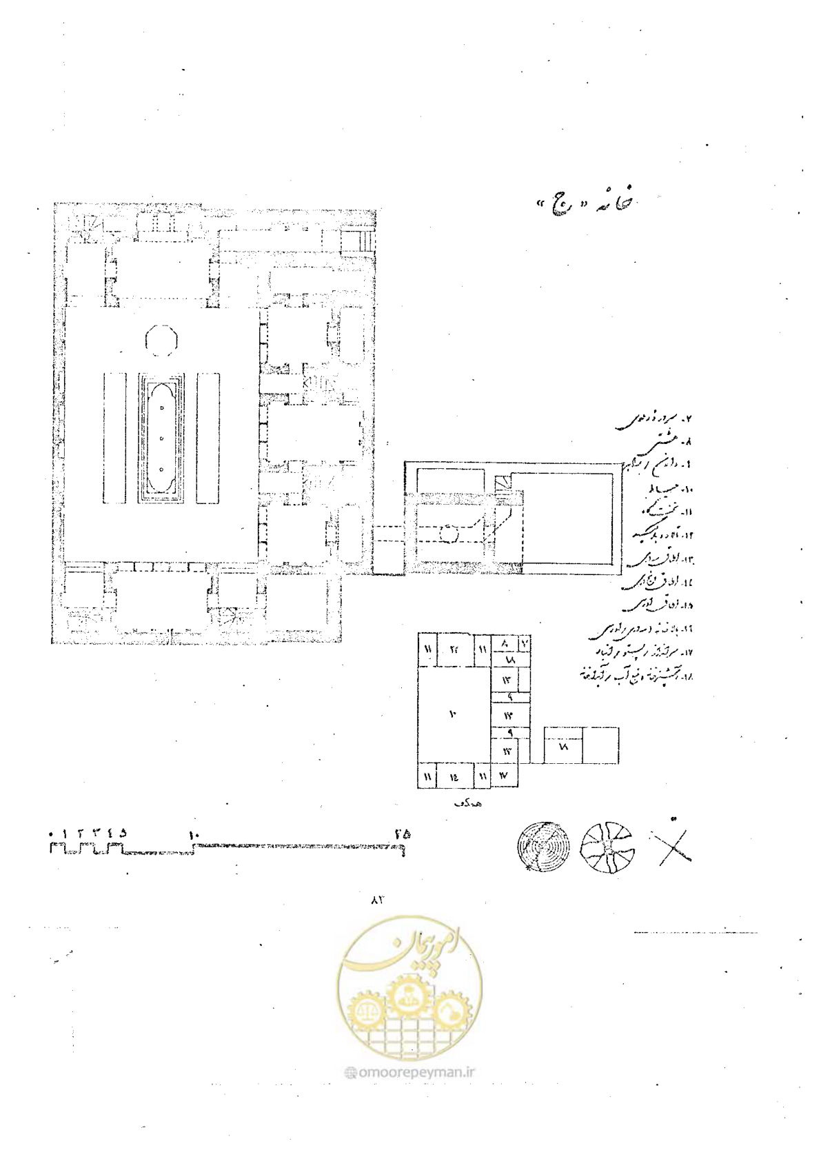 صفحه 91 از 118
