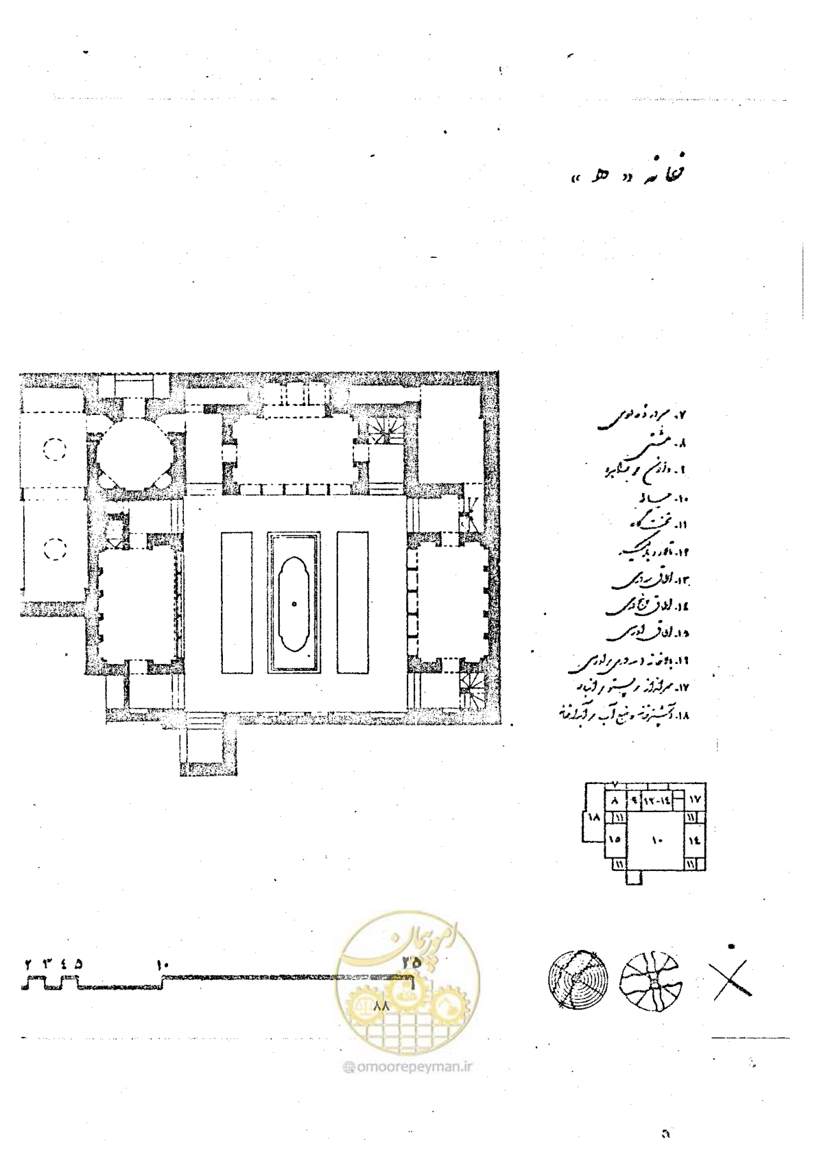 صفحه 96 از 118