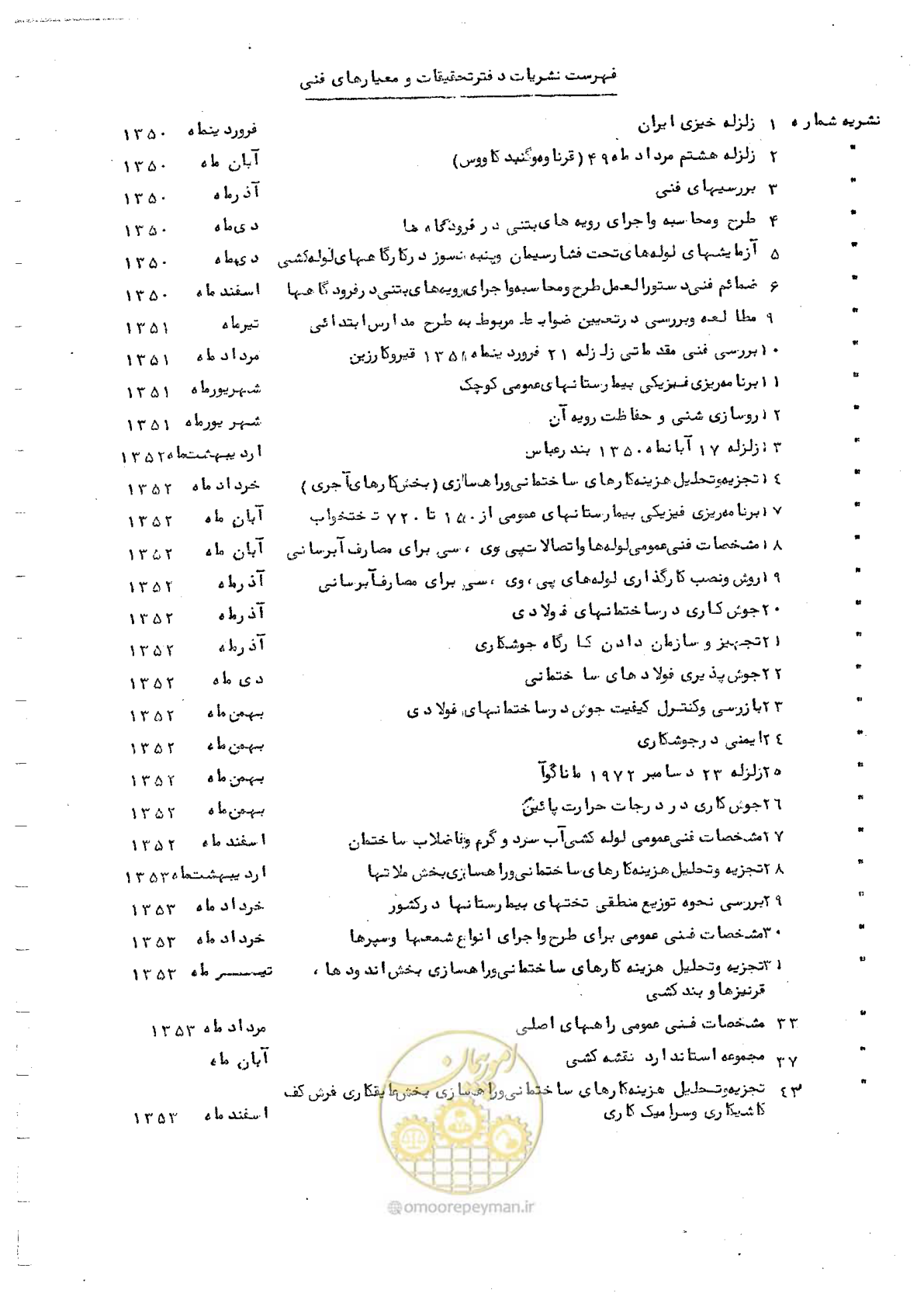 صفحه 126 از 128