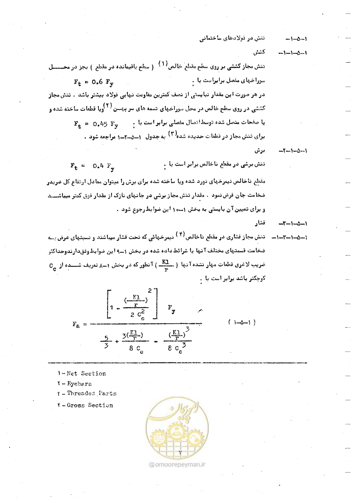 صفحه 21 از 128