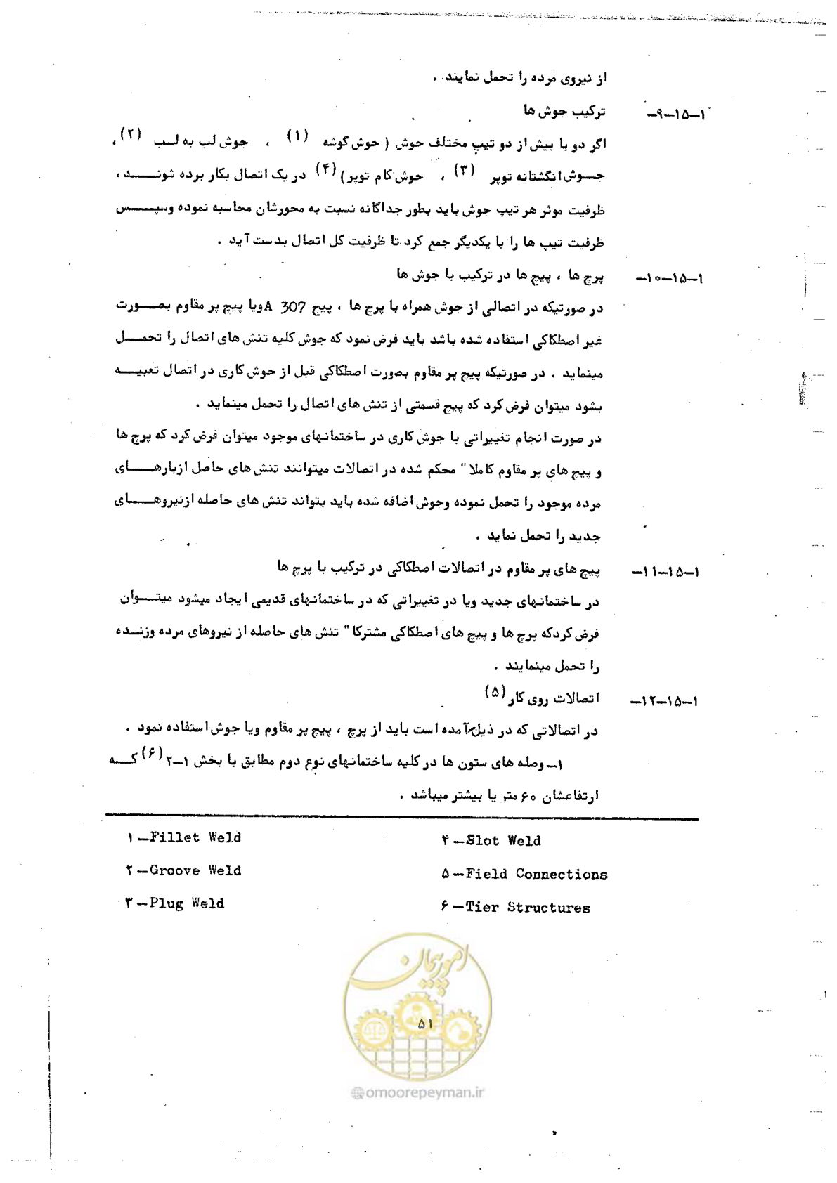 صفحه 67 از 128