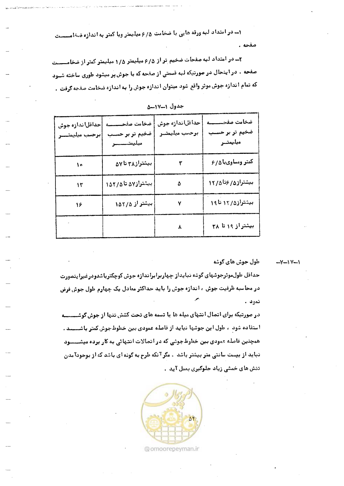 صفحه 70 از 128
