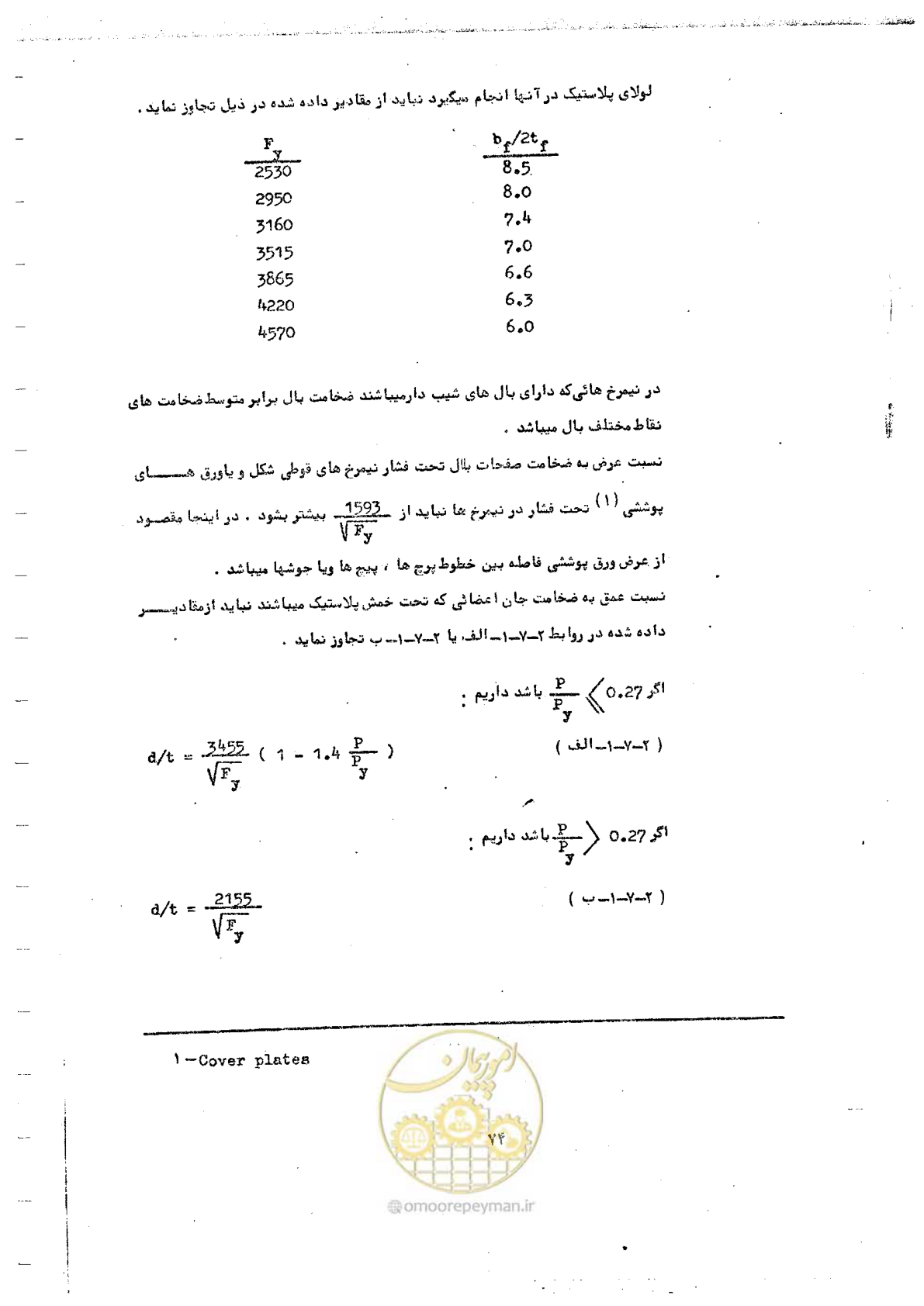 صفحه 90 از 128