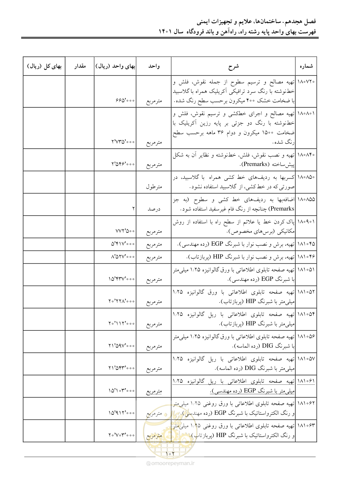صفحه 105 از 151
