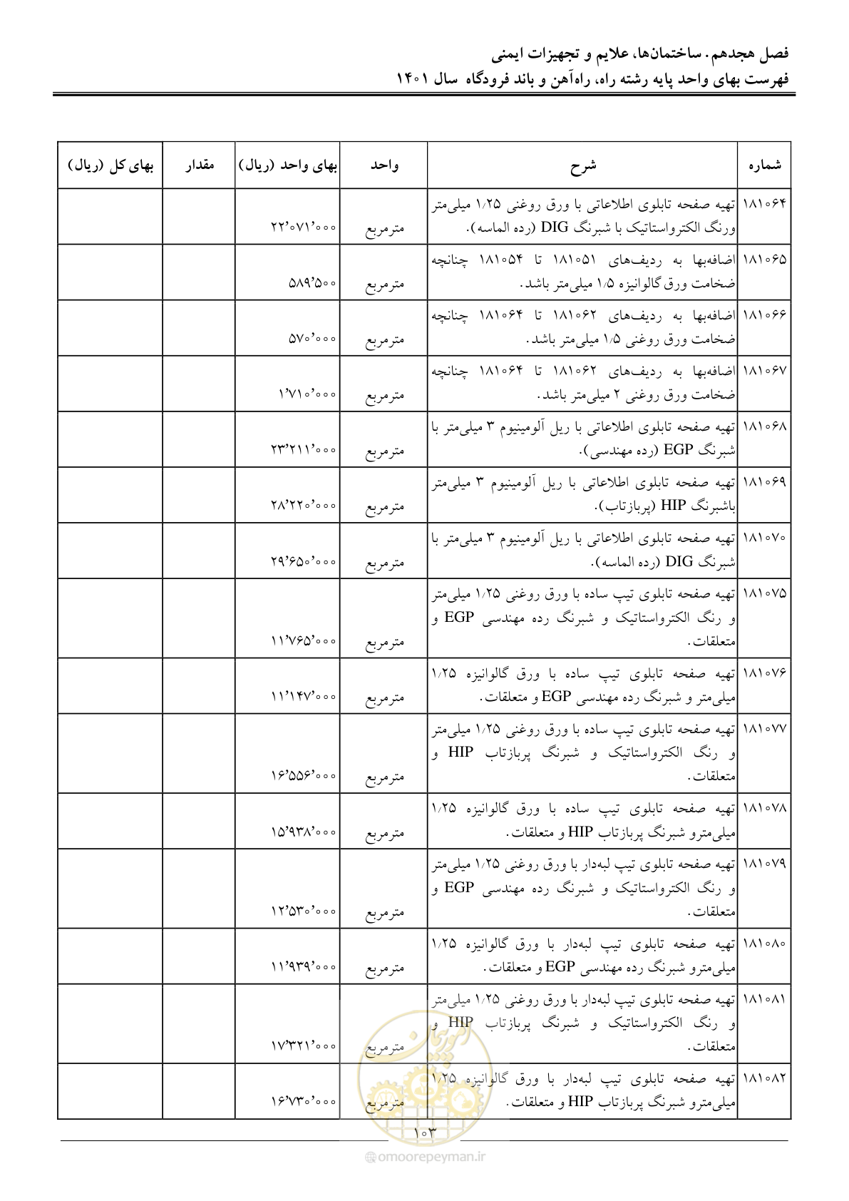 صفحه 106 از 151