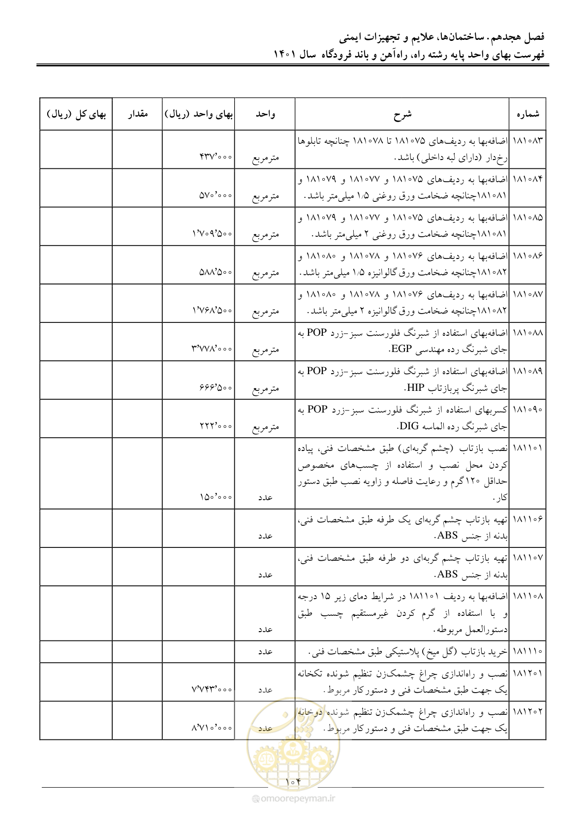 صفحه 107 از 151
