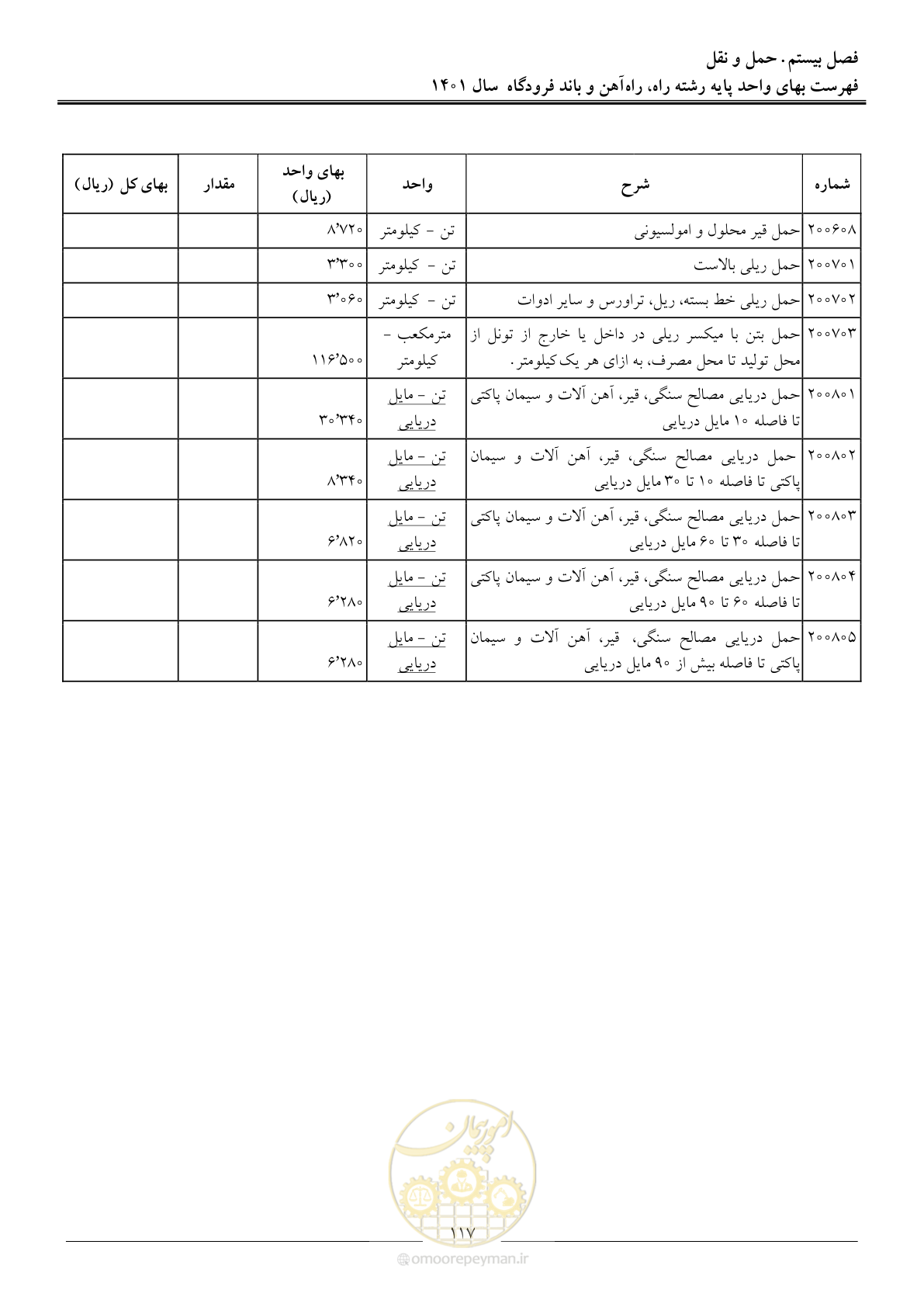 صفحه 120 از 151