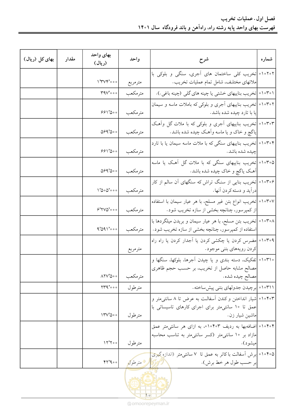 صفحه 13 از 151