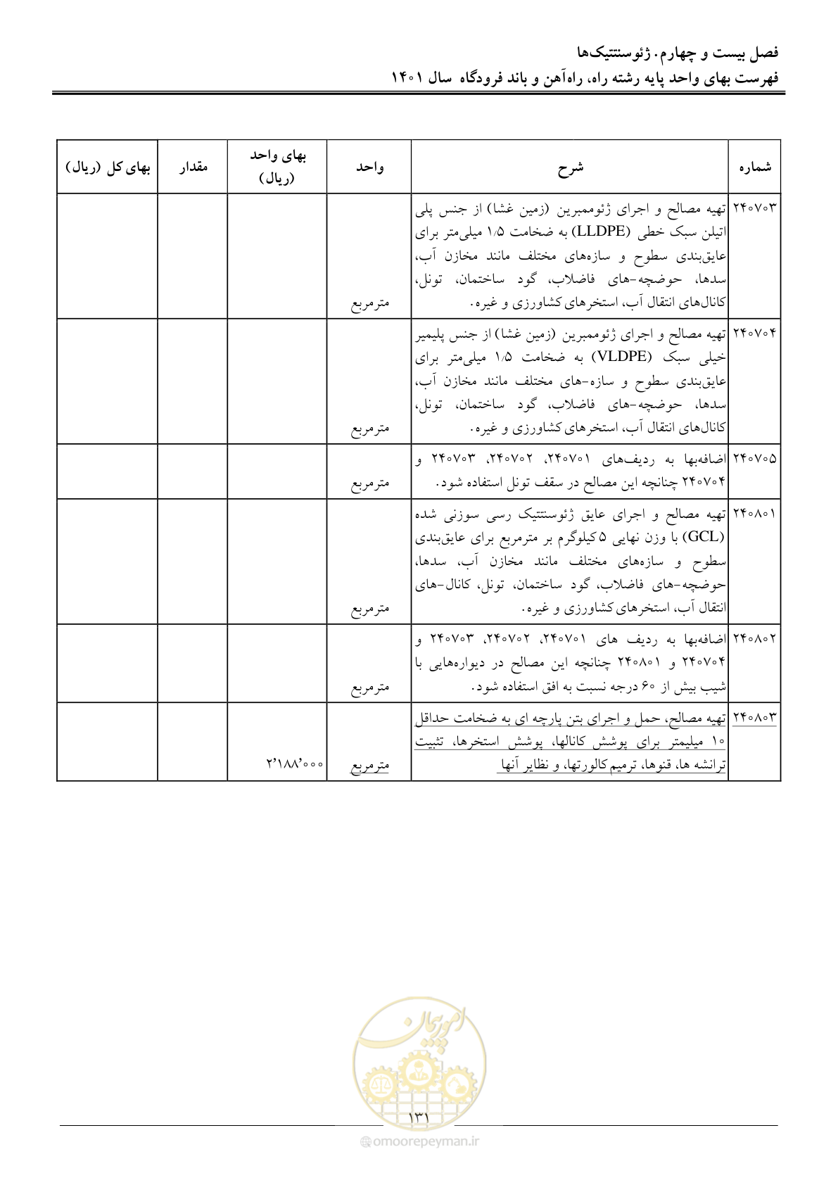 صفحه 134 از 151